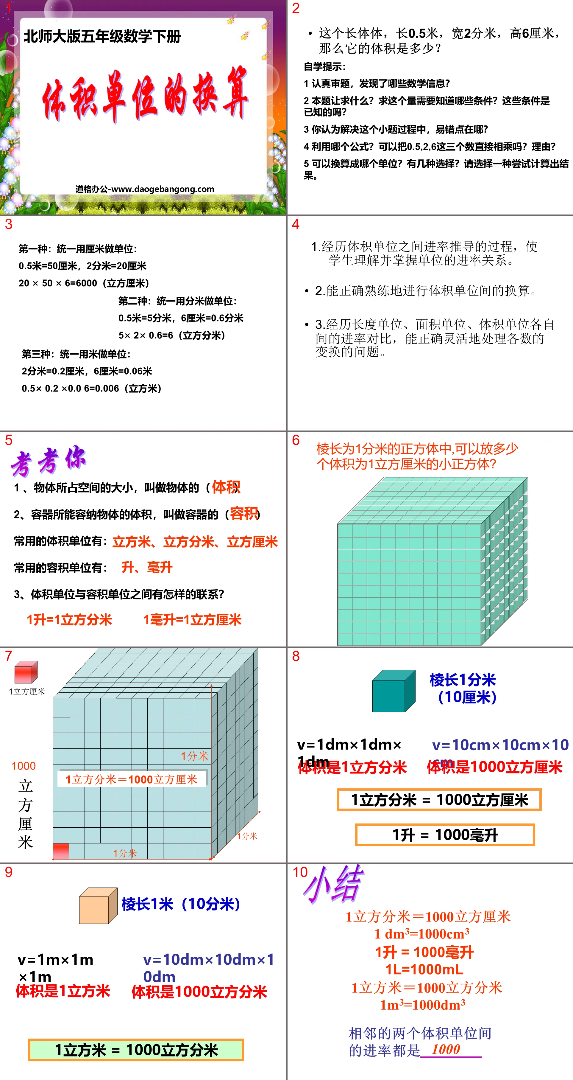 "Conversion of volume units" cuboid PPT courseware 2