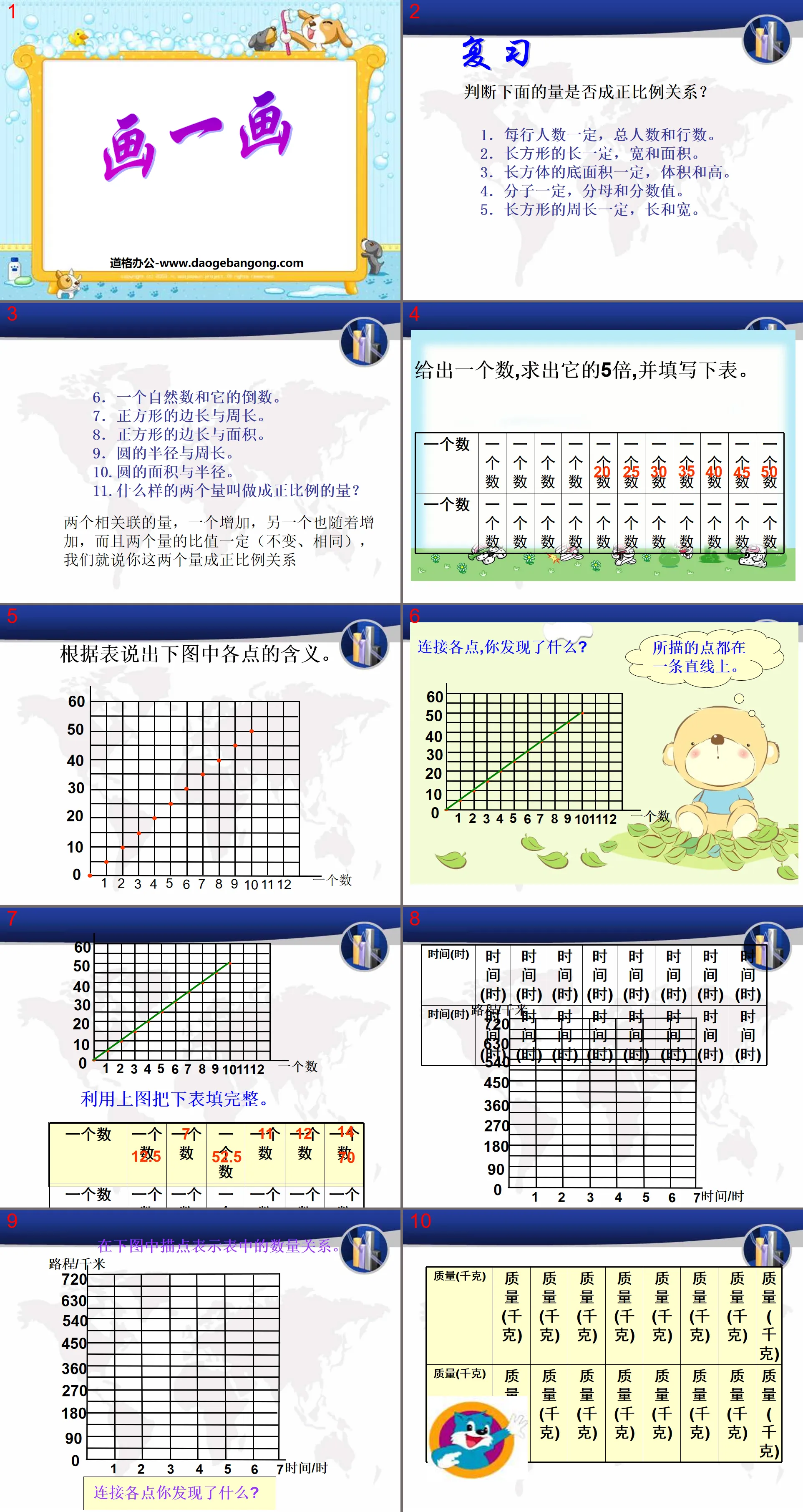 "Draw a Painting" Proportion PPT Courseware 2