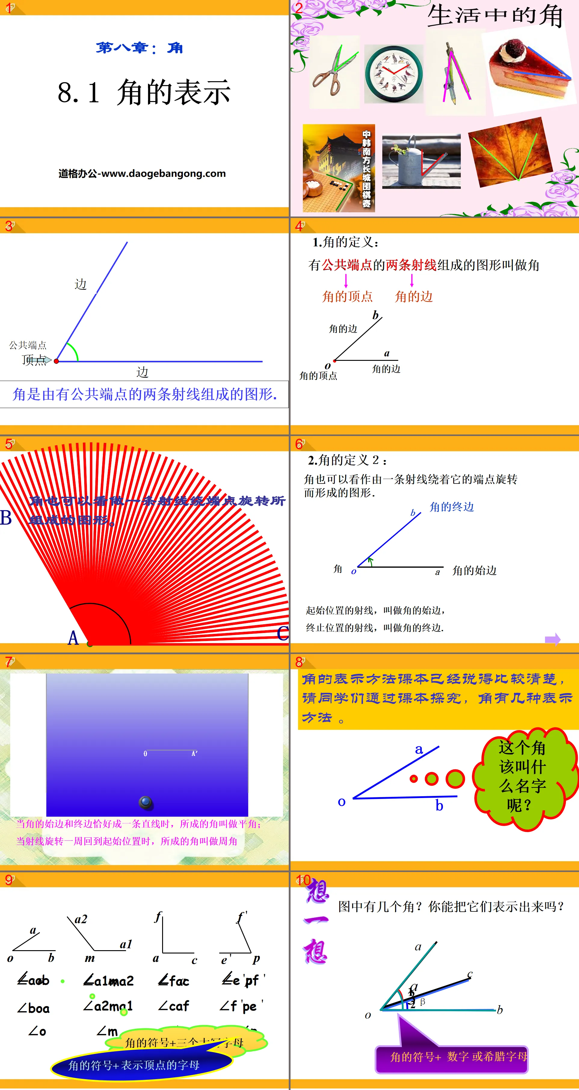 "Representation of Angles" PPT Courseware 2