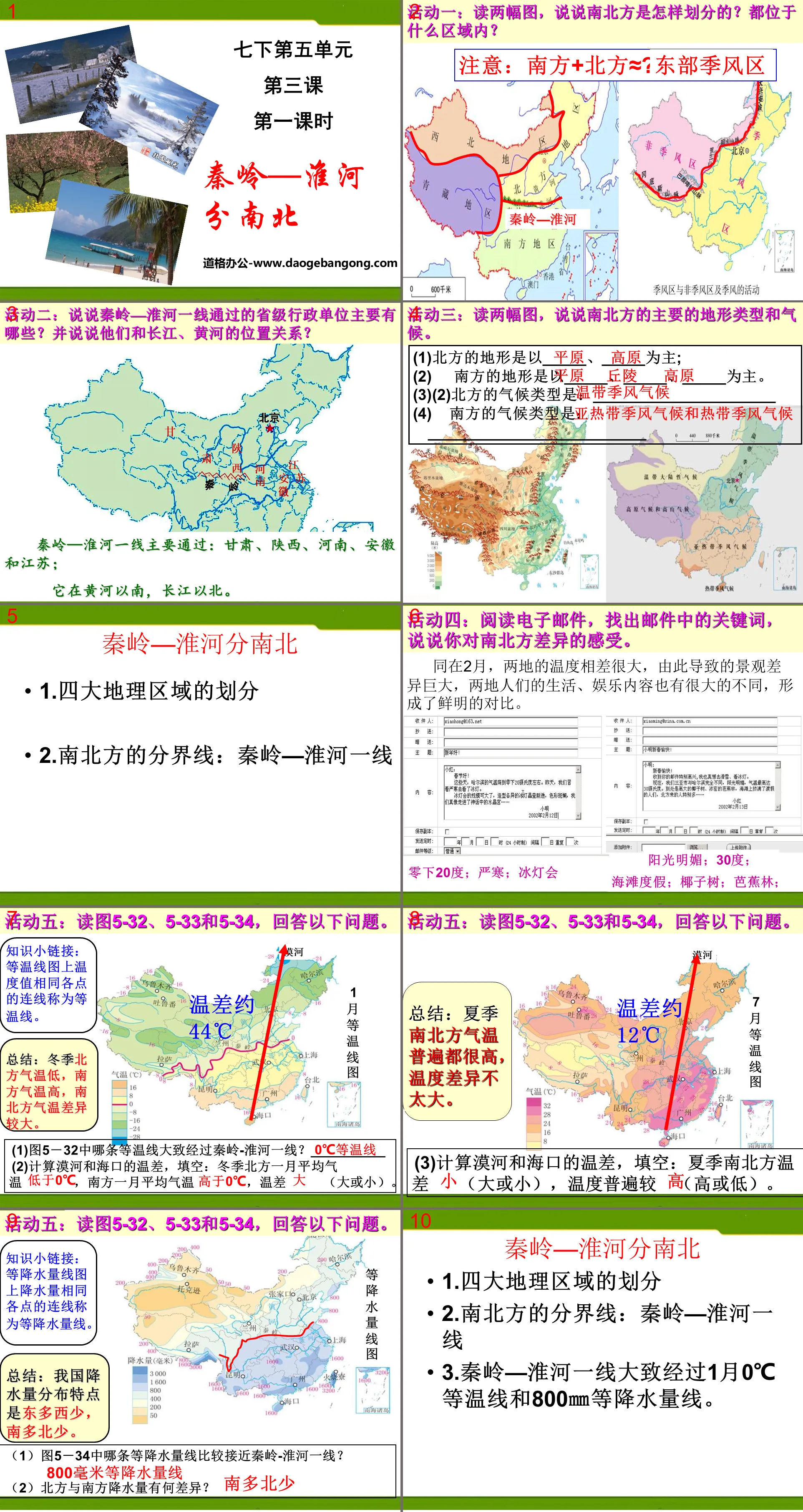 《秦嶺--淮河分南北》中華各族人民的家園PPT課程
