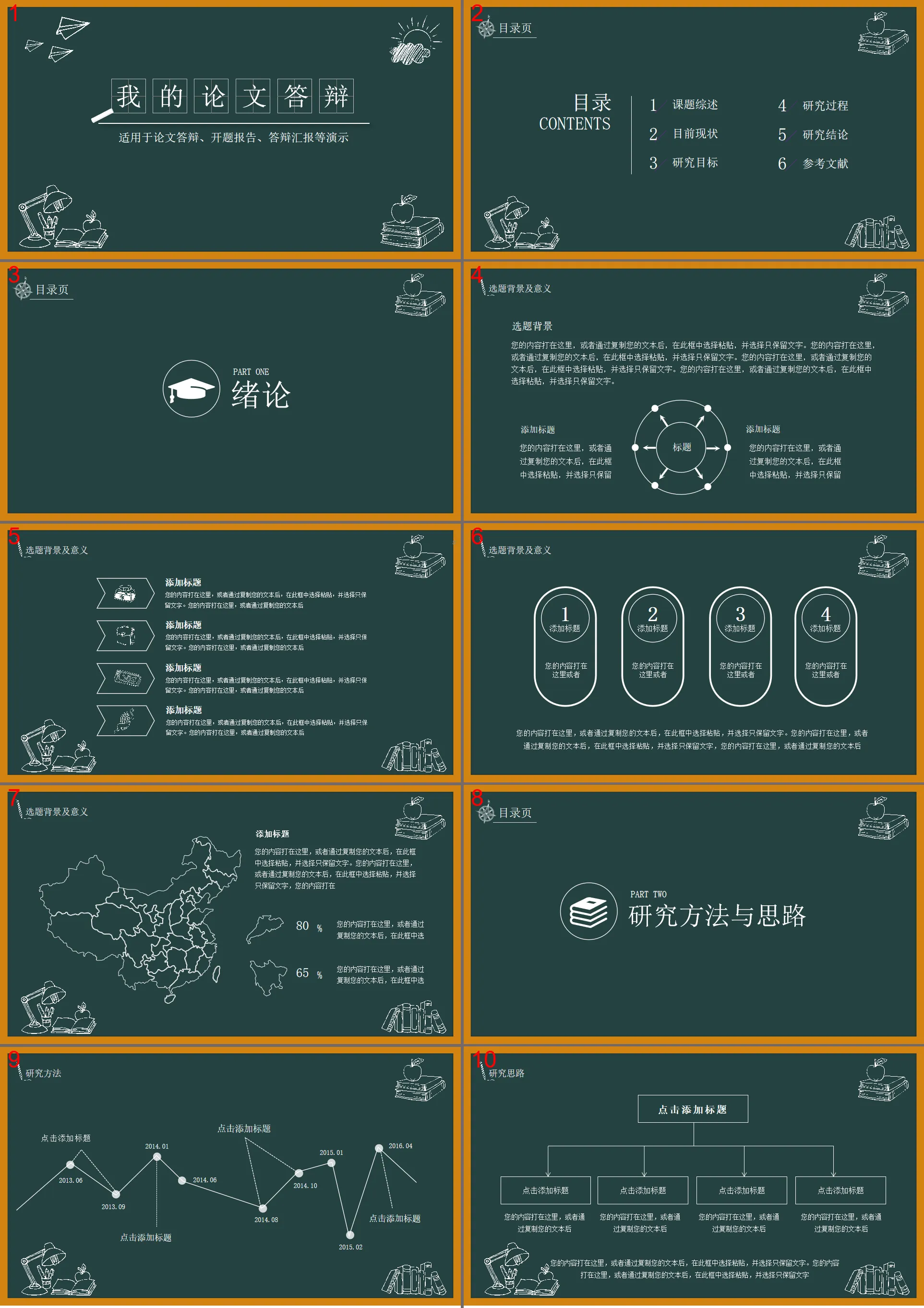 创意黑板手绘背景的毕业答辩PPT模板