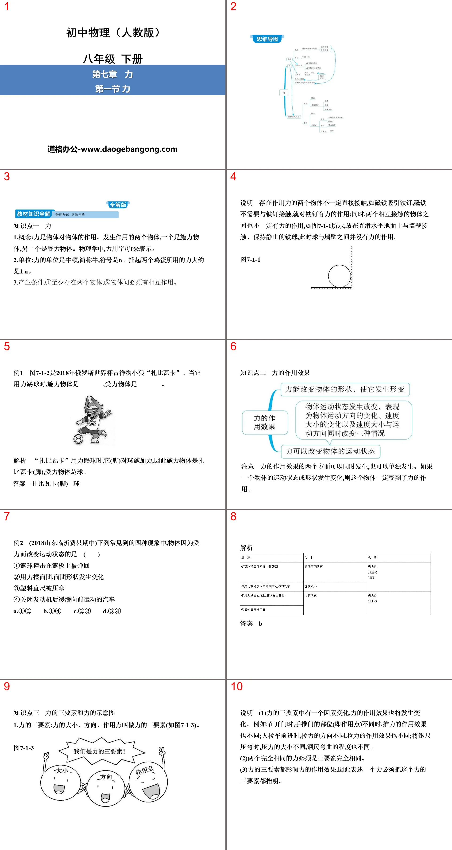 《力》力PPT下載