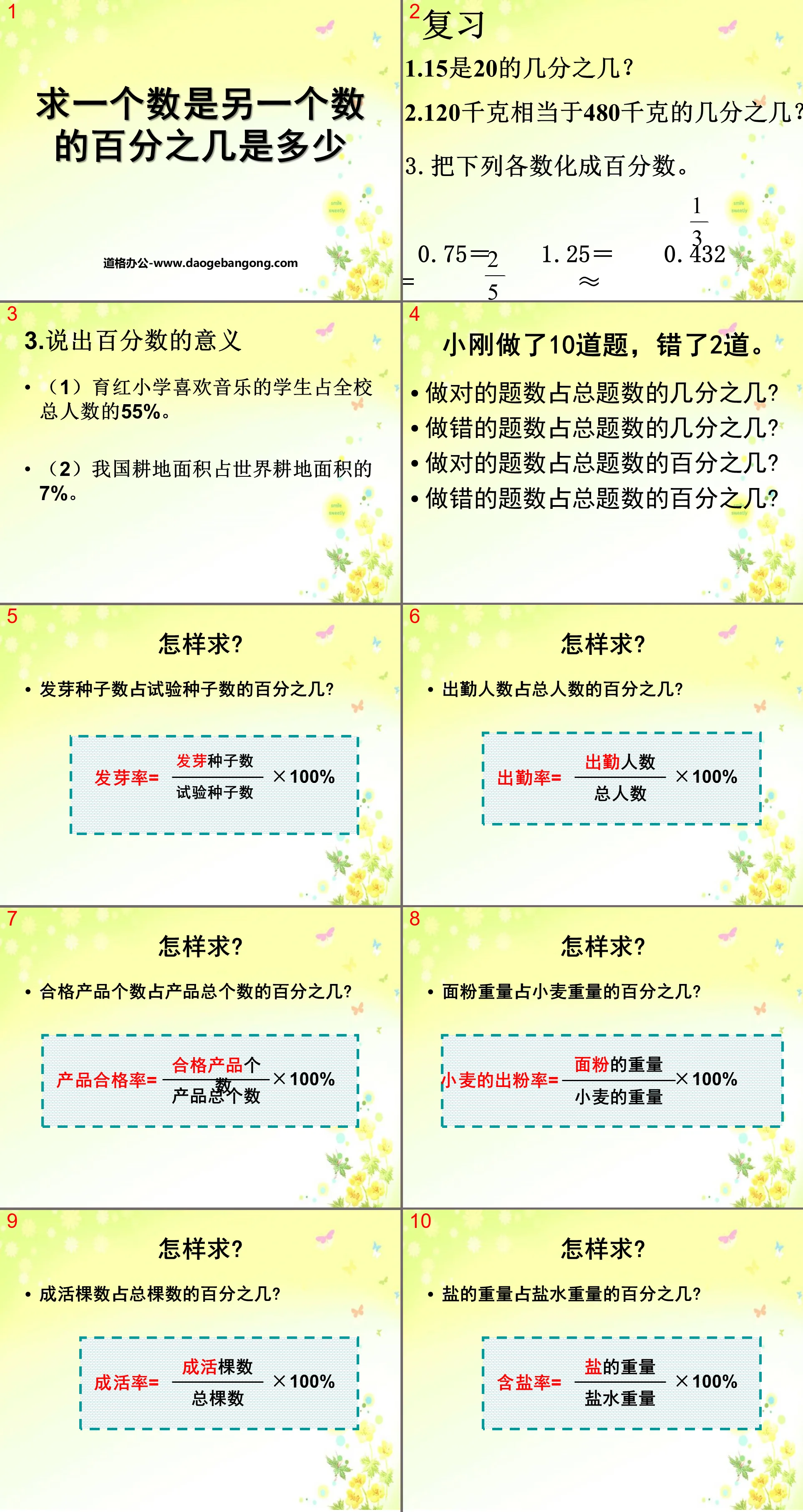 "Find what percentage of one number is another number" PPT courseware for understanding percentages