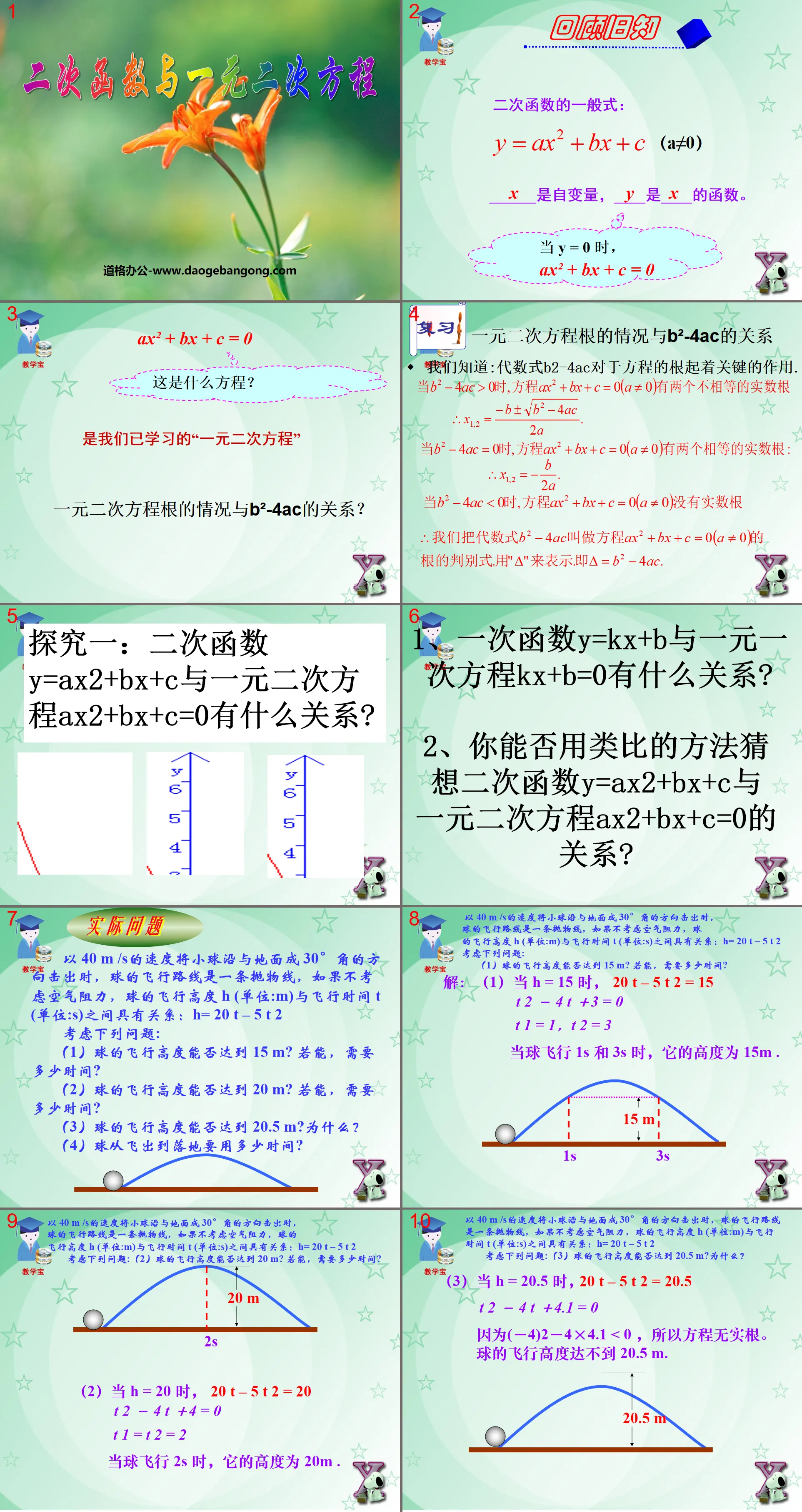 "Quadratic Functions and Quadratic Equations of One Variable" Quadratic Function PPT Courseware