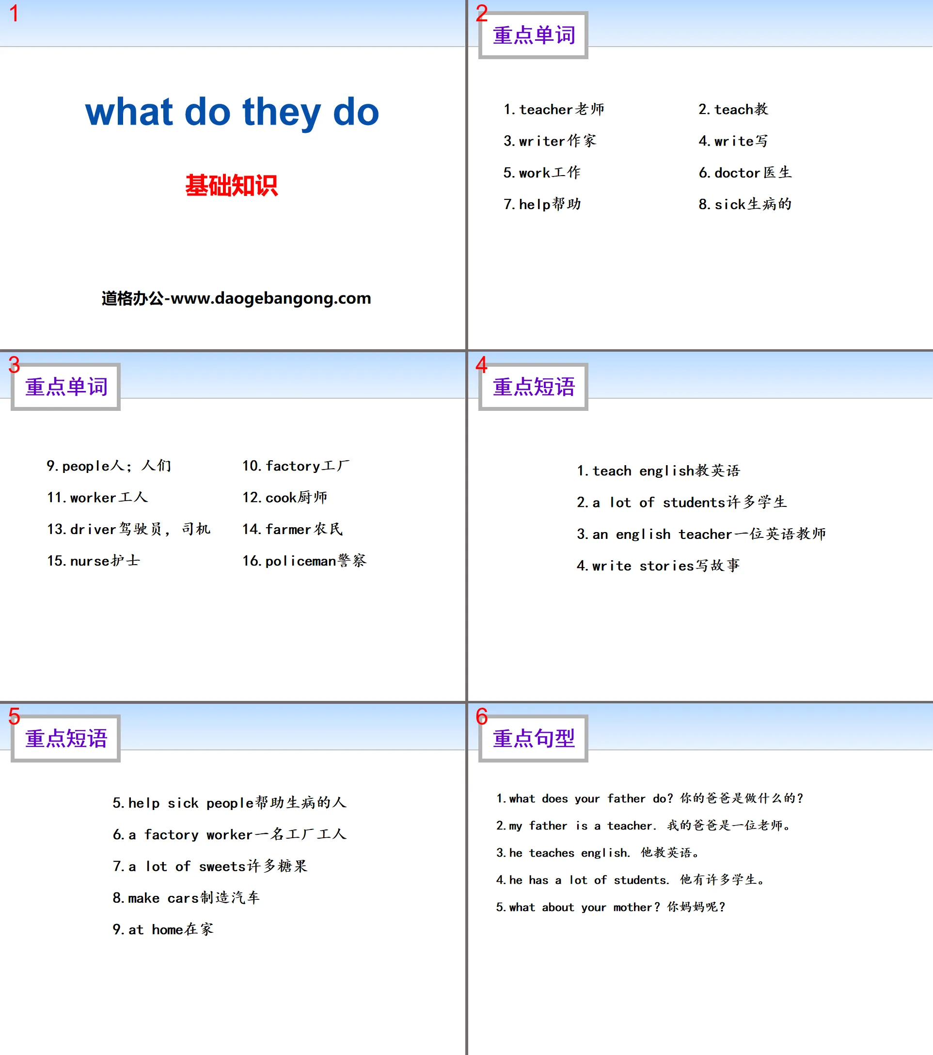 《What do they do?》基础知识PPT
