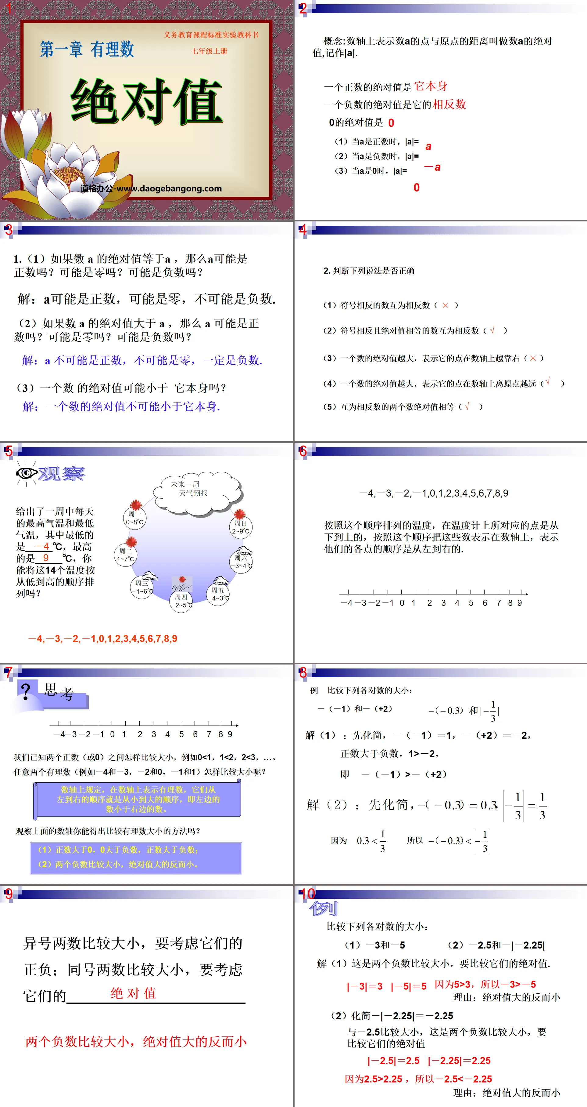 《絕對值》有理數PPT課件2