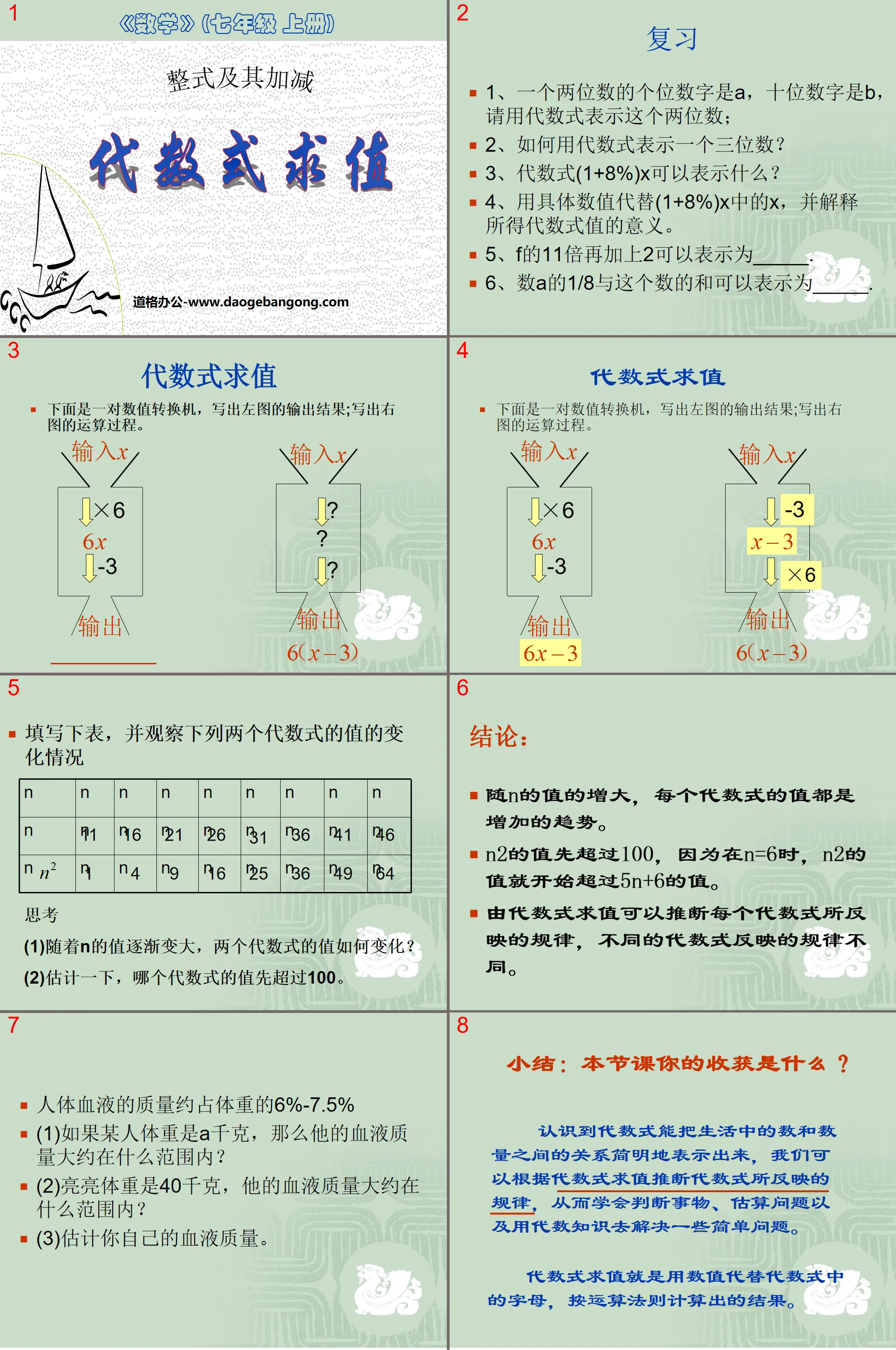 《代数式求值》整式及其加减PPT课件2
