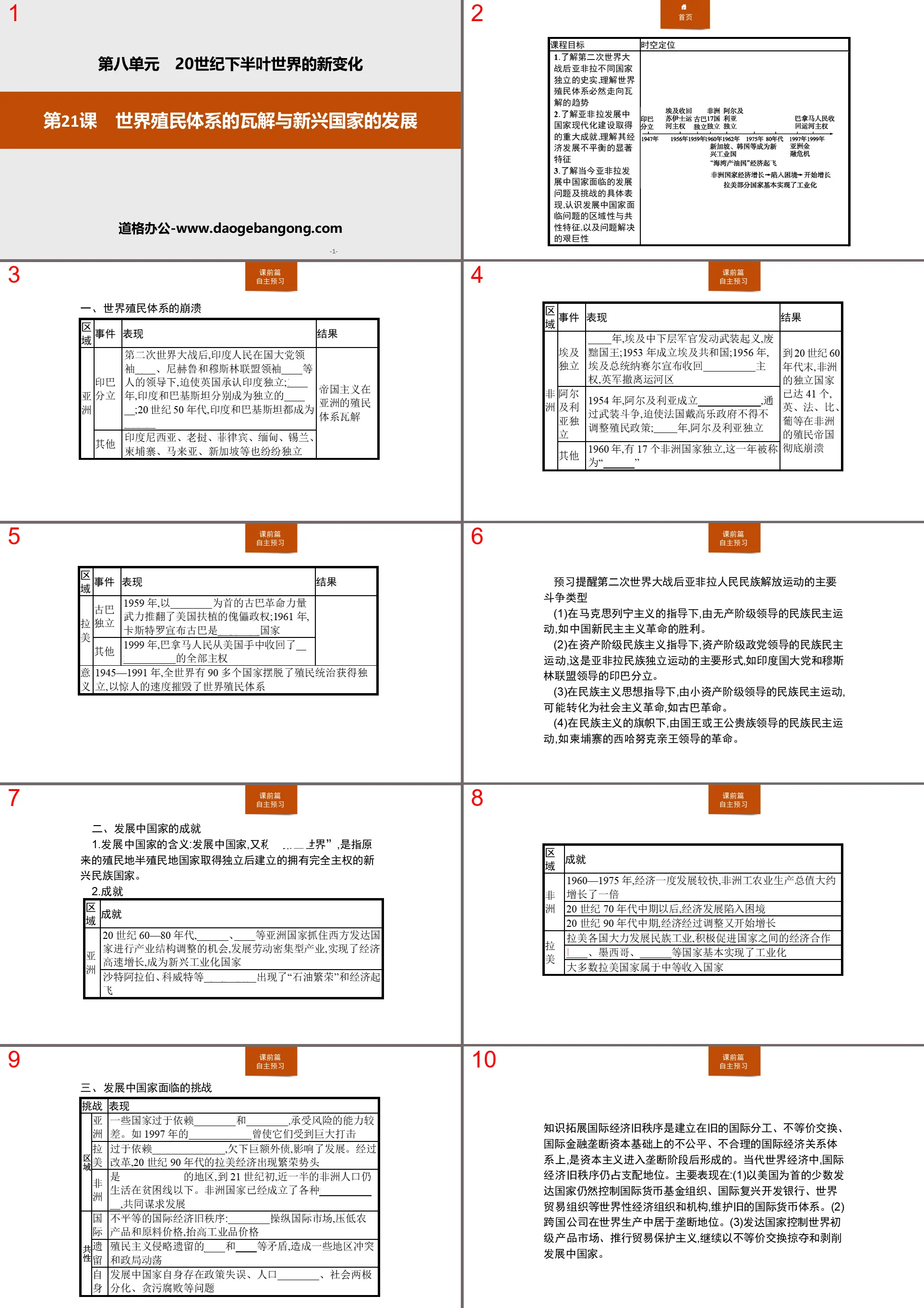 《世界殖民體系的瓦解與新興國家的發展》20世紀下半葉世界的新變遷PPT主題