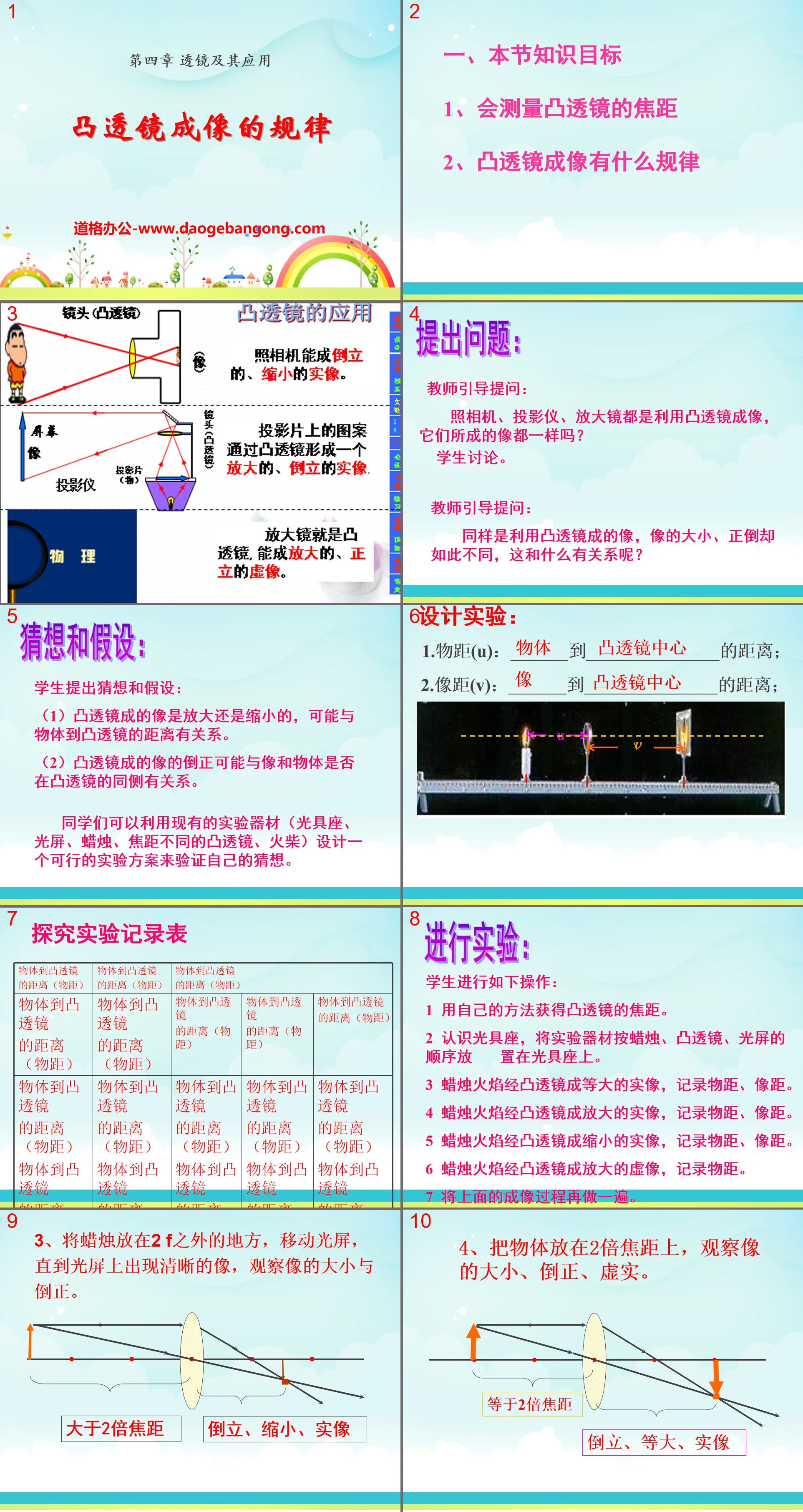 《凸透鏡成像的規律》透鏡及其應用PPT課程7