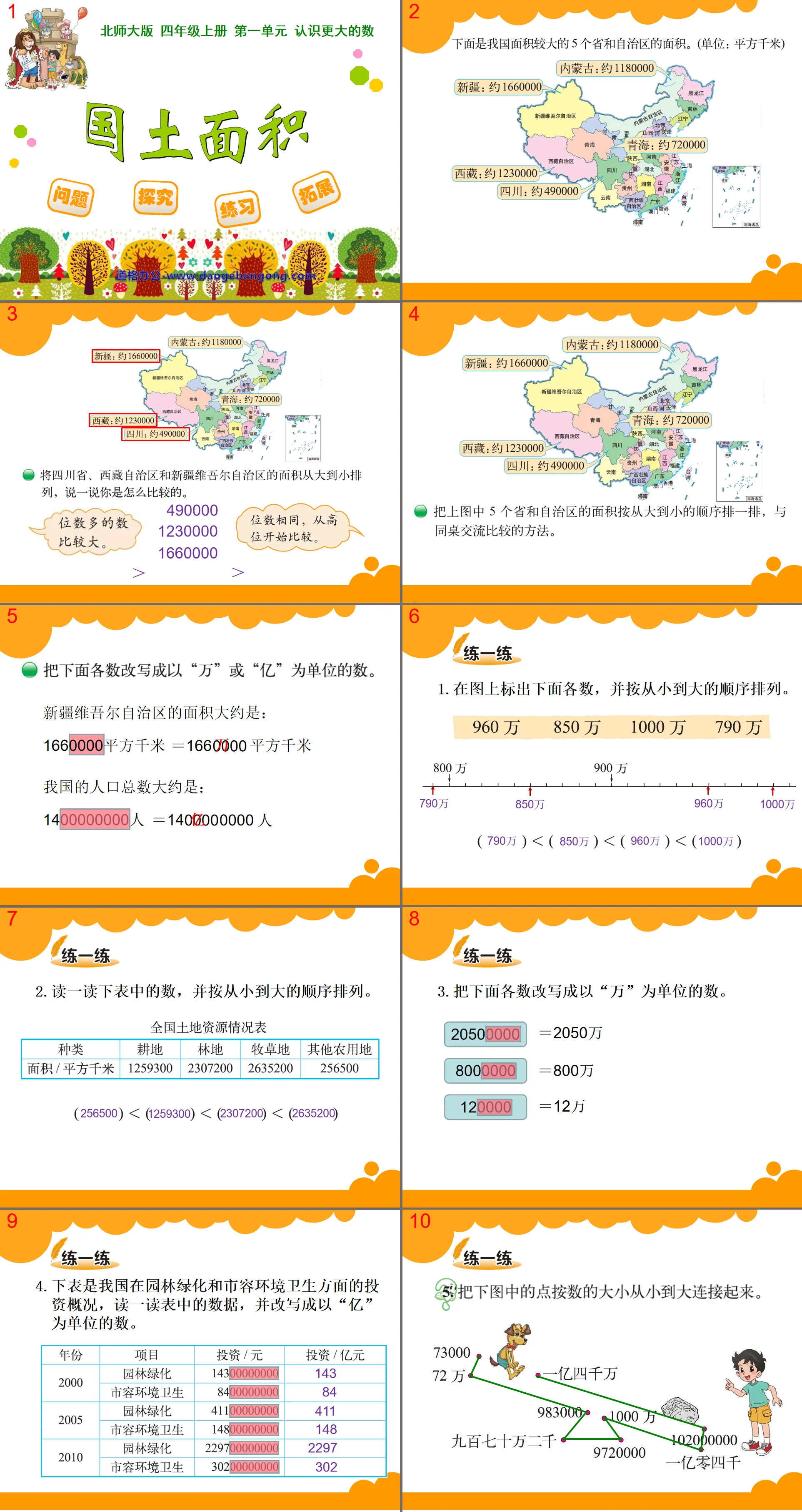 "Land Area" PPT courseware for understanding larger numbers