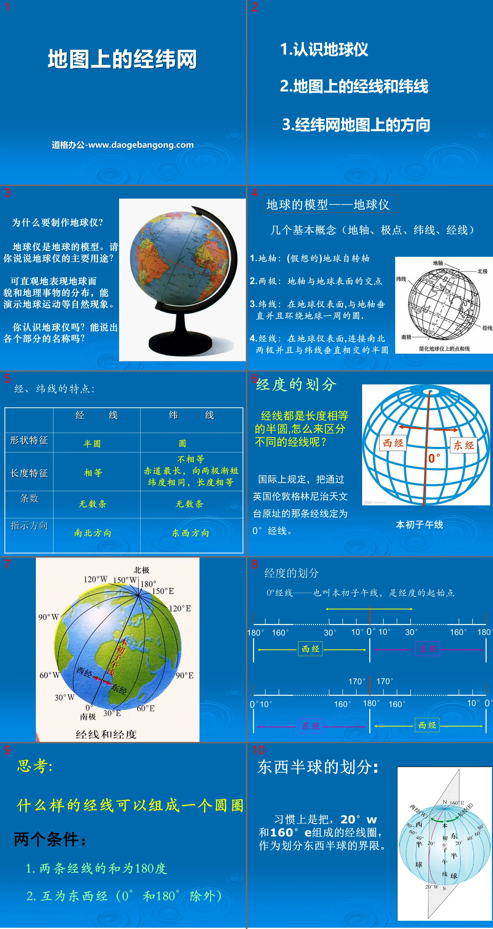 "Jingwei Network on the Map" PPT courseware download