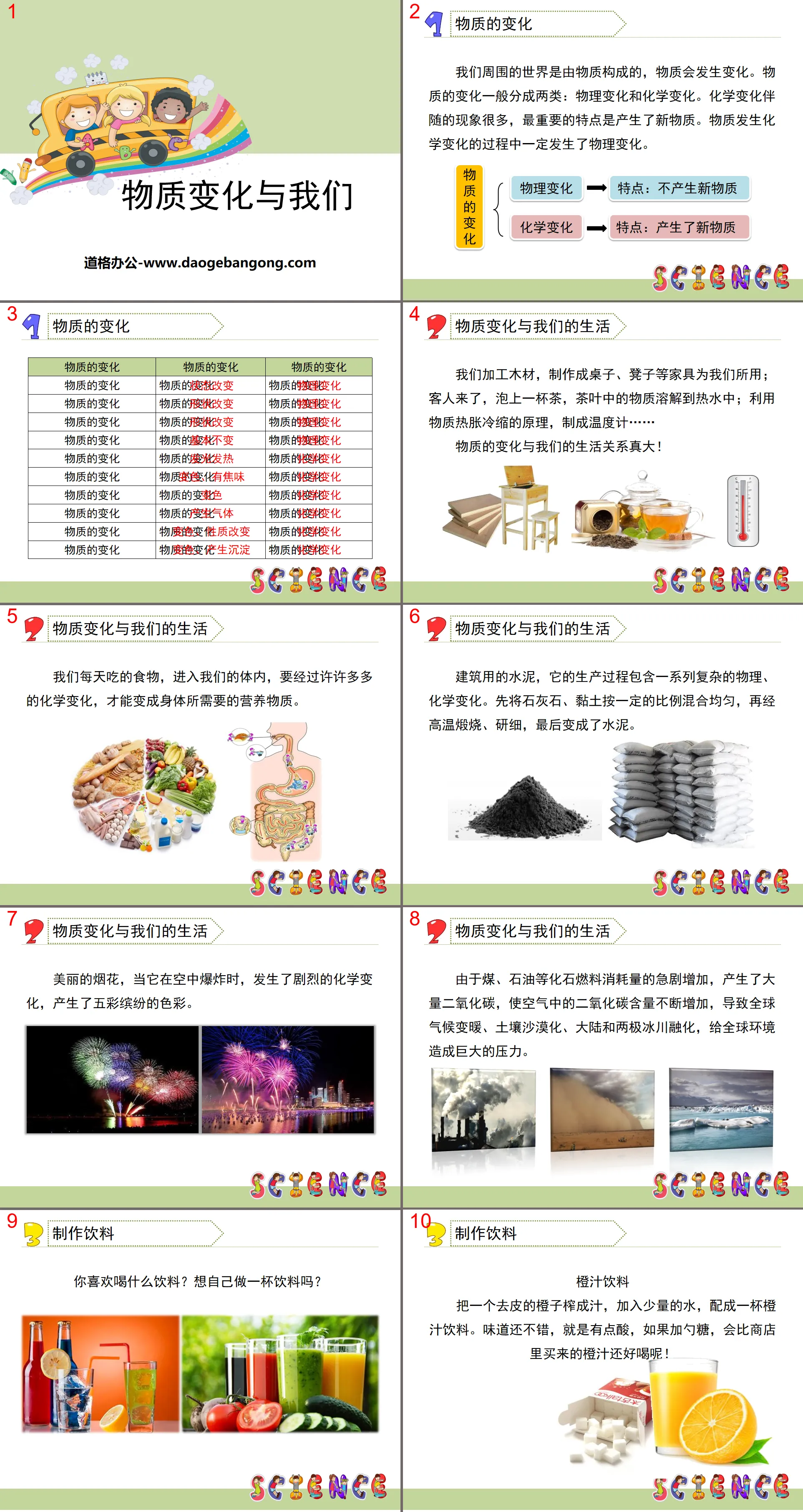 "Material Changes and Us" Material Changes PPT