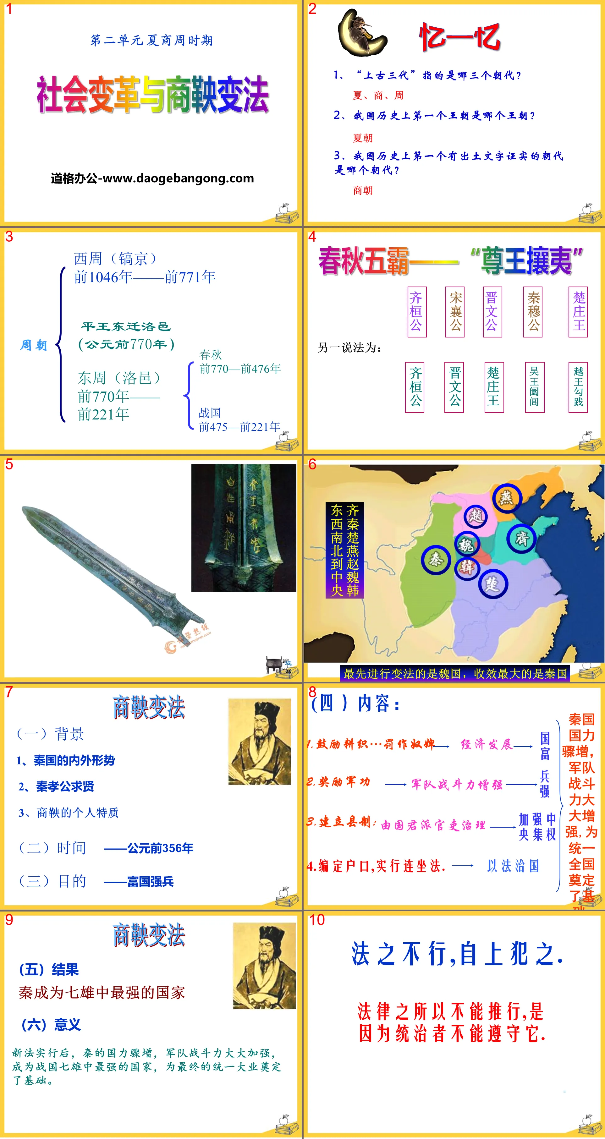 《社會變遷與商鞅變法》夏商周時期PPT課件2