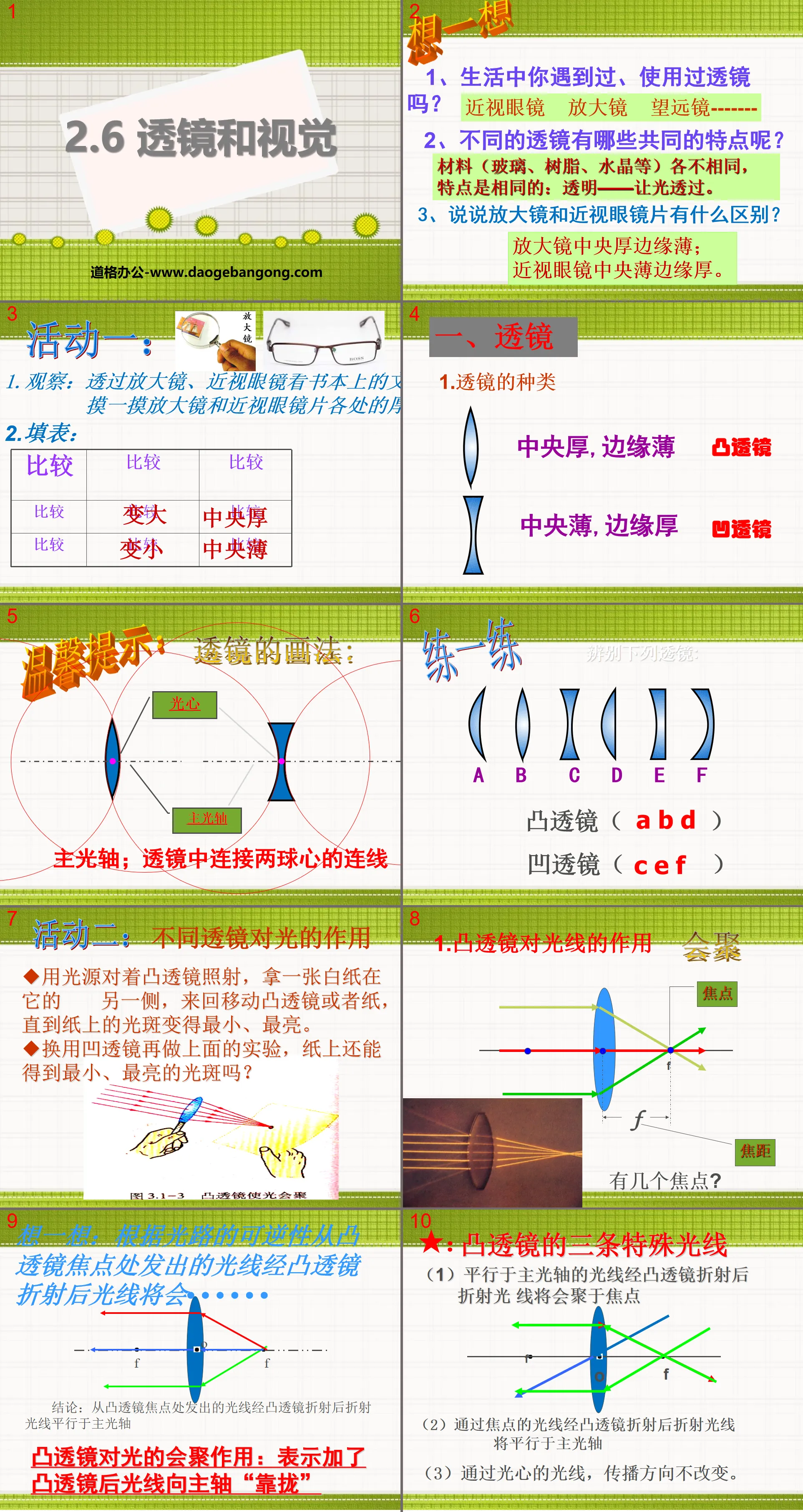 《透镜和视觉》PPT课件
