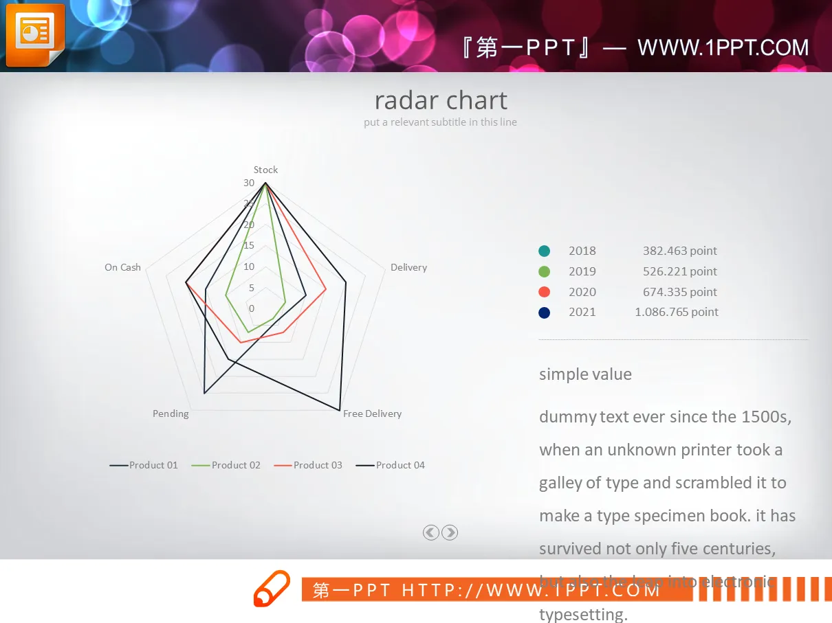 PPT radar chart with various colors