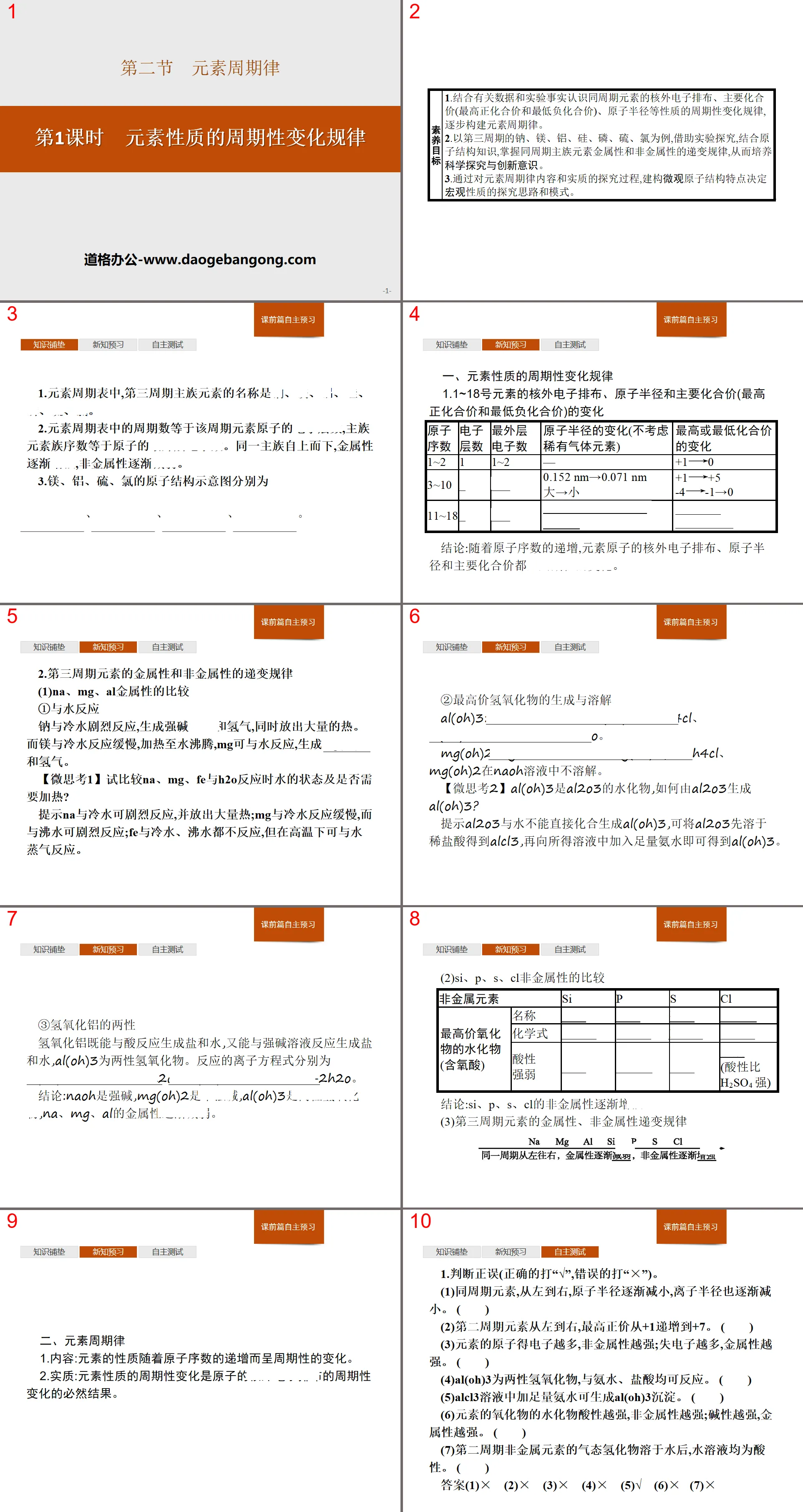 《元素性質的週期性變化規律》元素週期律PPT下載