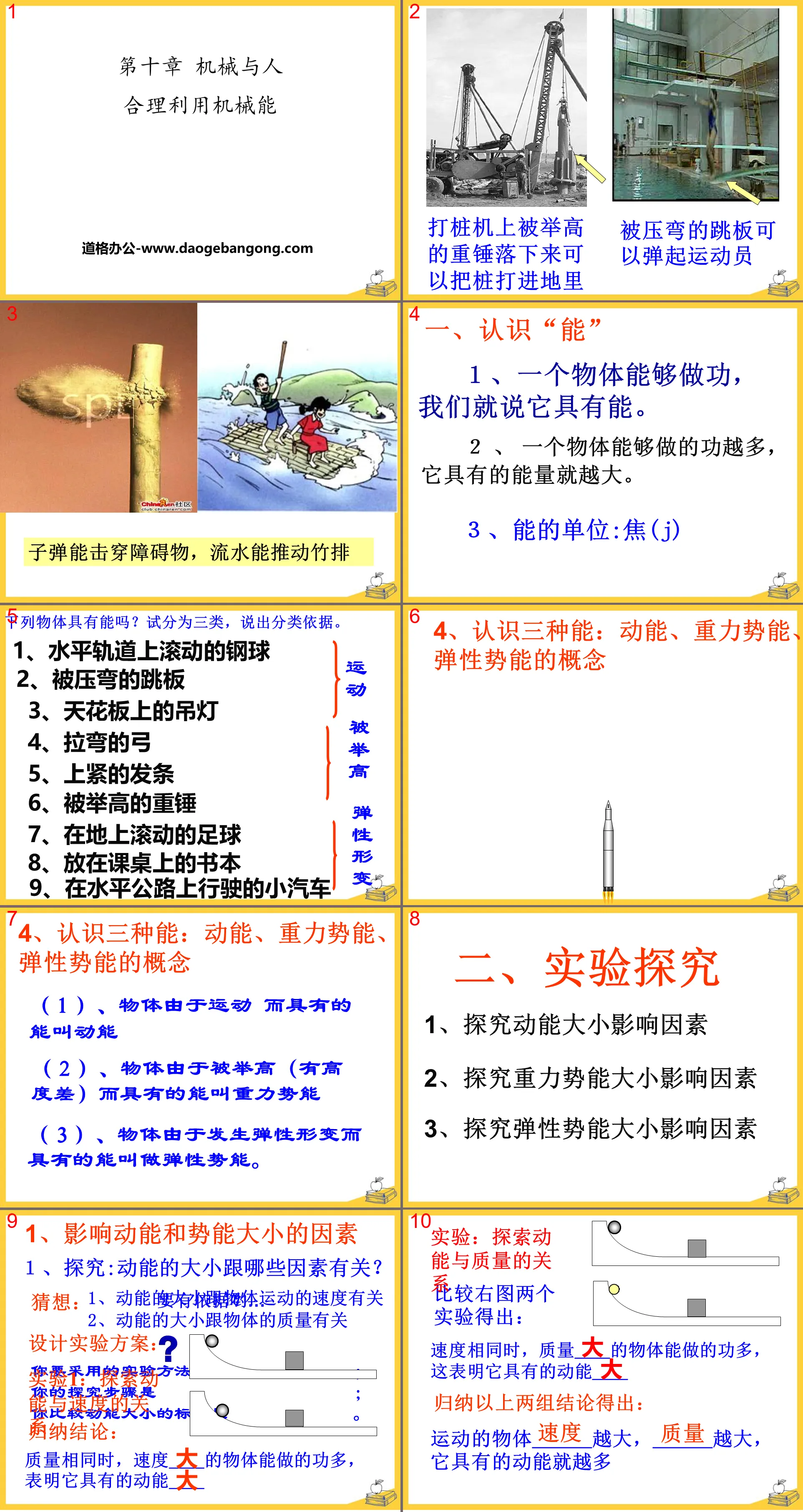 "Rational Utilization of Mechanical Energy" Machinery and Human PPT Courseware 2