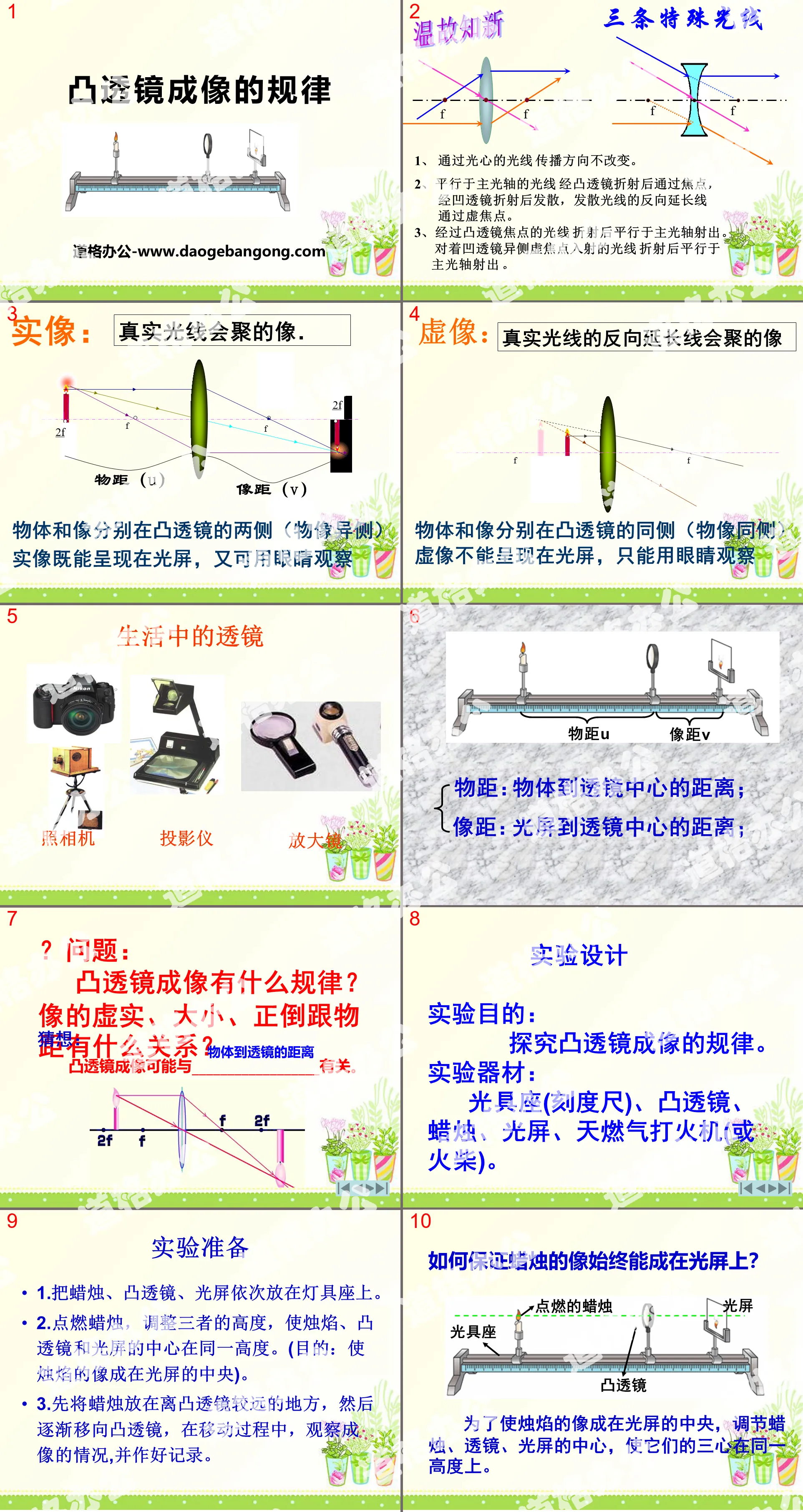 《凸透鏡成像的規律》透鏡及其應用PPT課程9