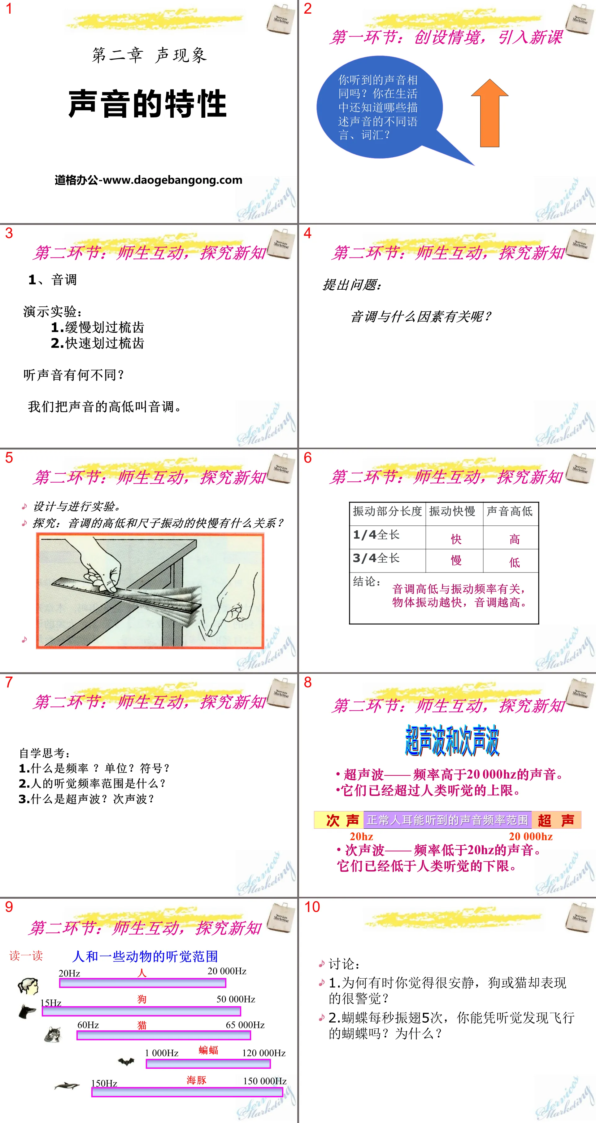 《声音的特性》声现象PPT课件8
