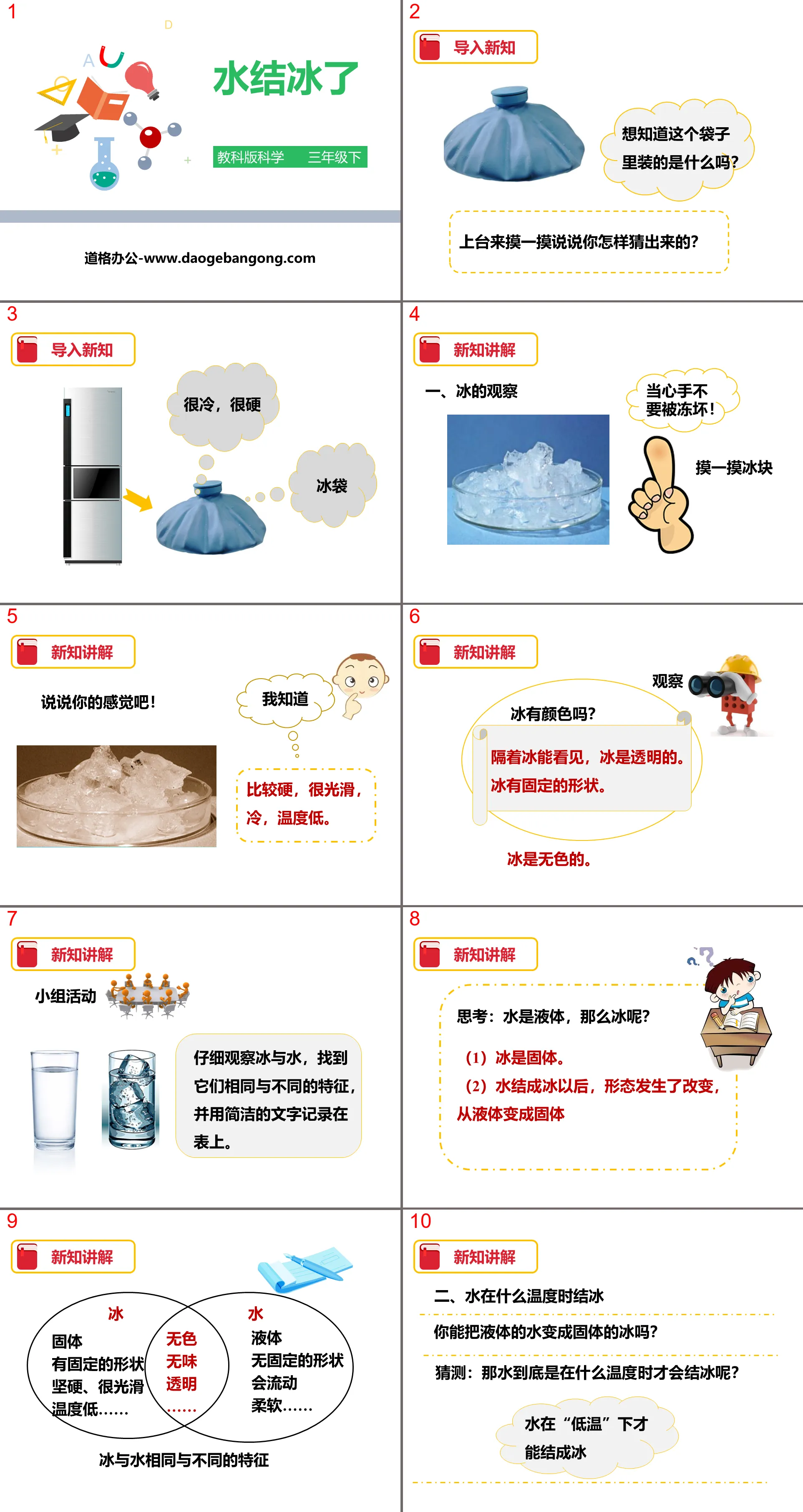 "Water Frozen" PPT download of changes in temperature and water