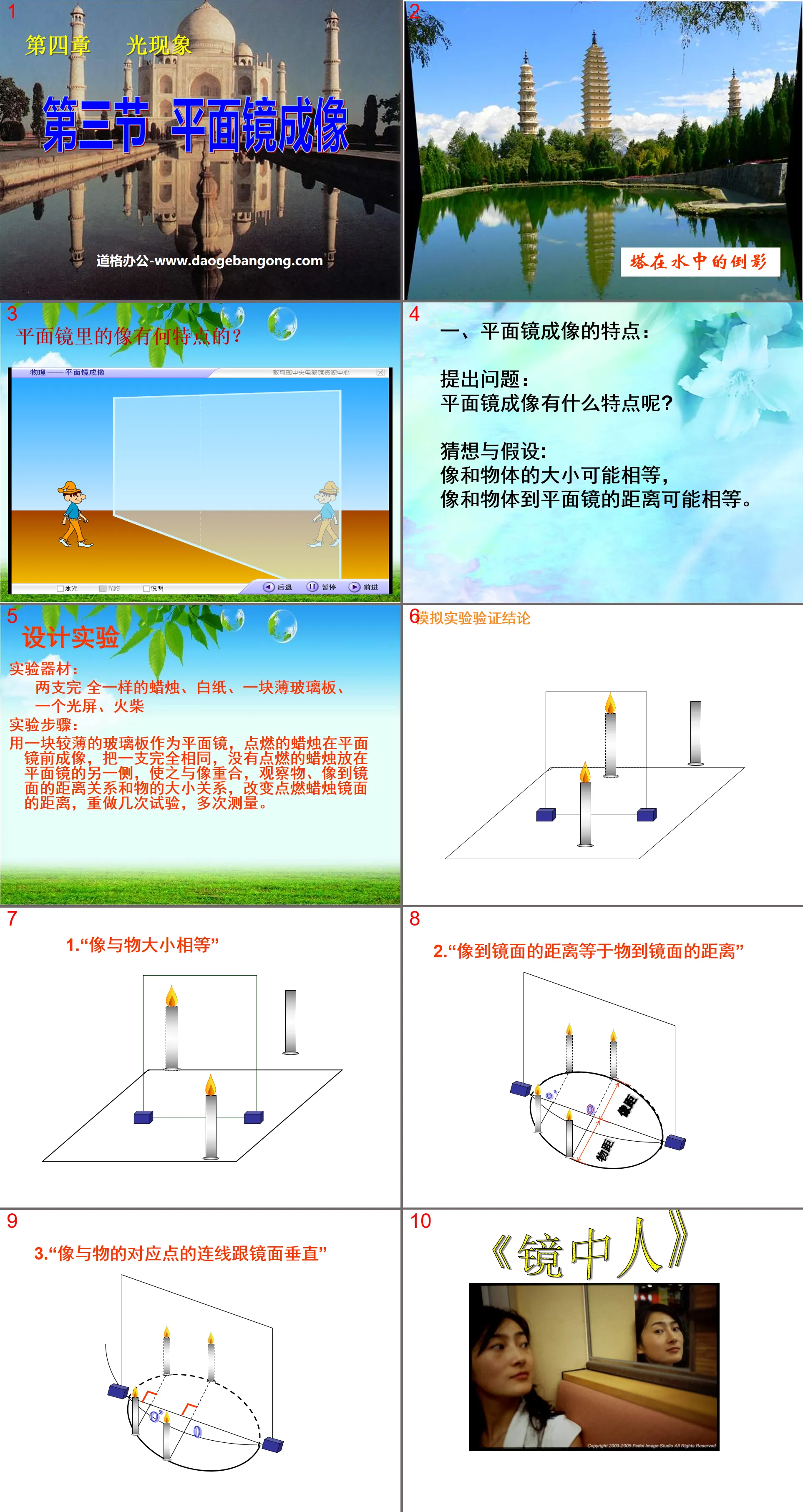 "Plane Mirror Imaging" Light Phenomenon PPT Courseware 4