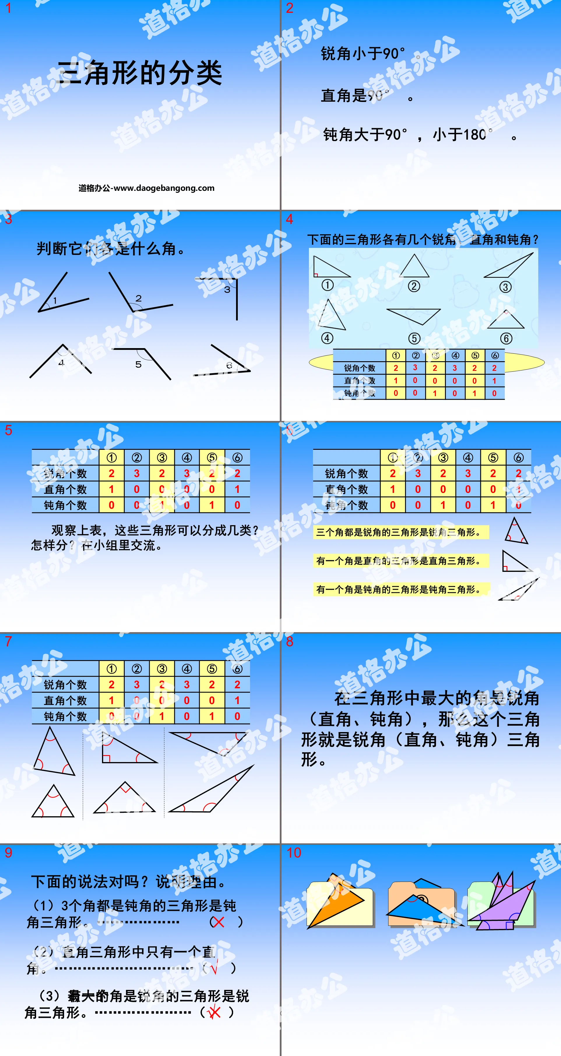 《三角形的分類》三角形PPT課件