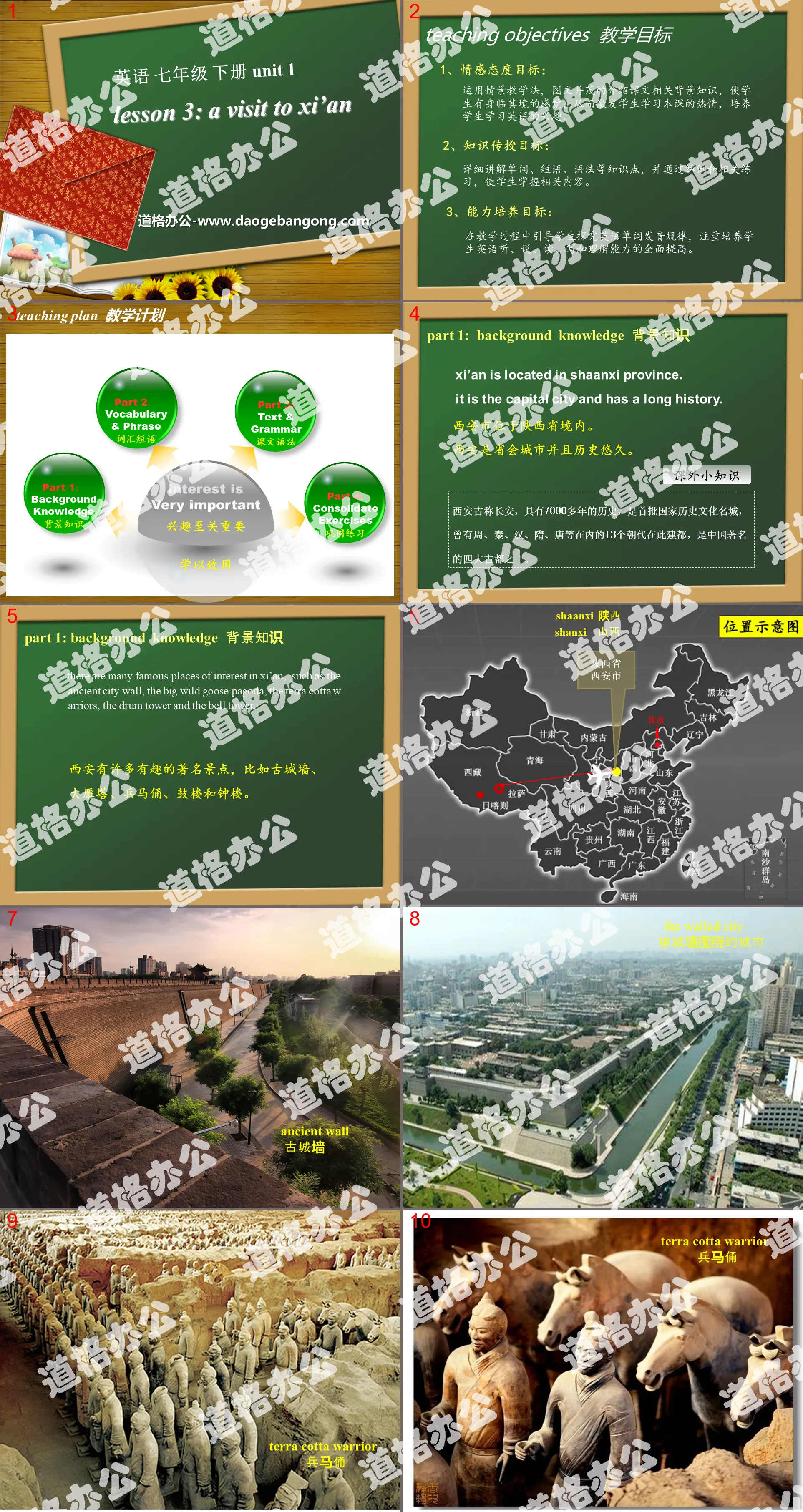 "A Visit to Xi'an" A Trip to the Silk Road PPT courseware