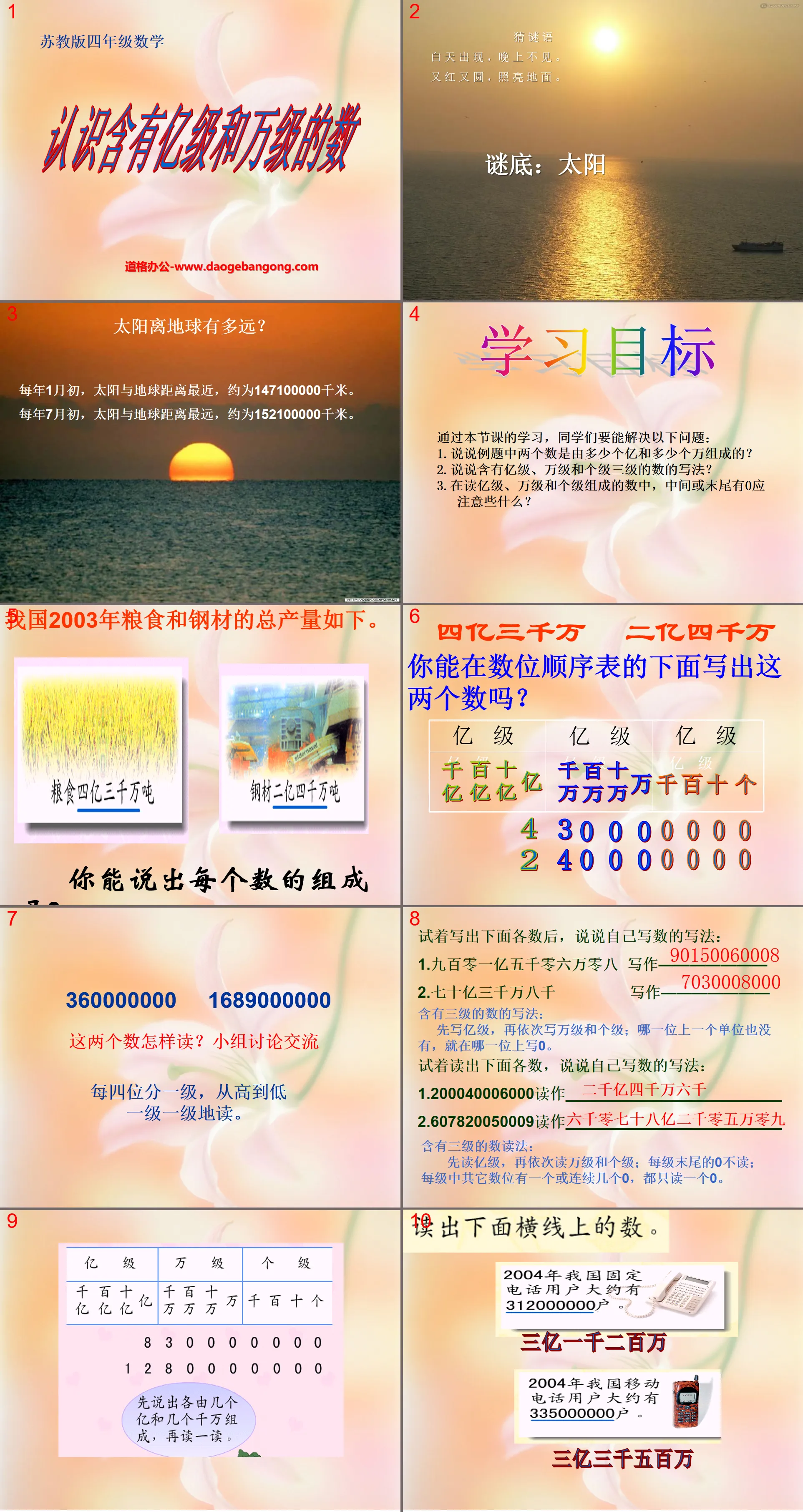 《認識含有億級和萬級的數》認識多位數PPT課件