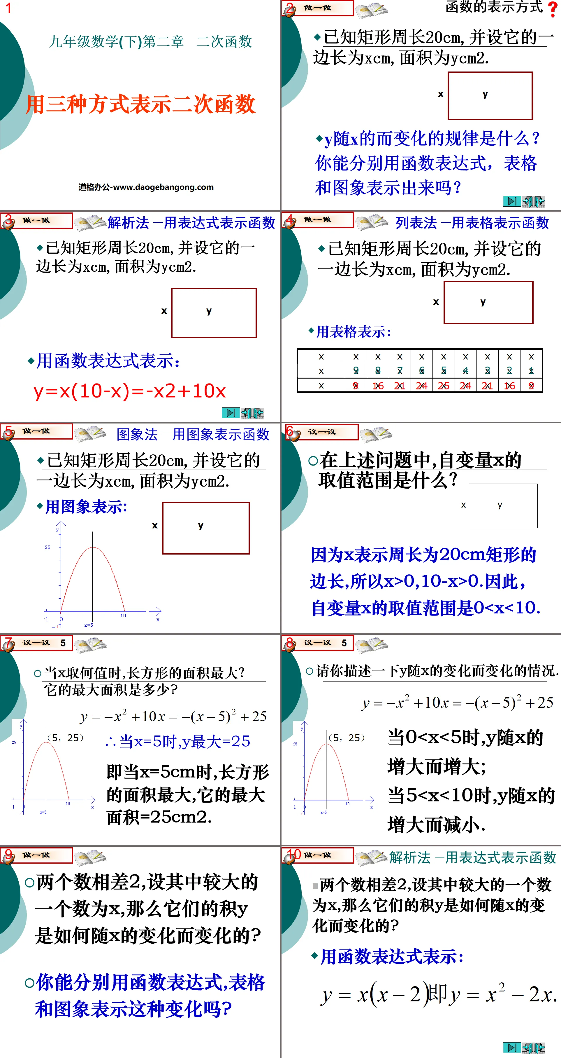 《用三种方式表示二次函数》二次函数PPT课件
