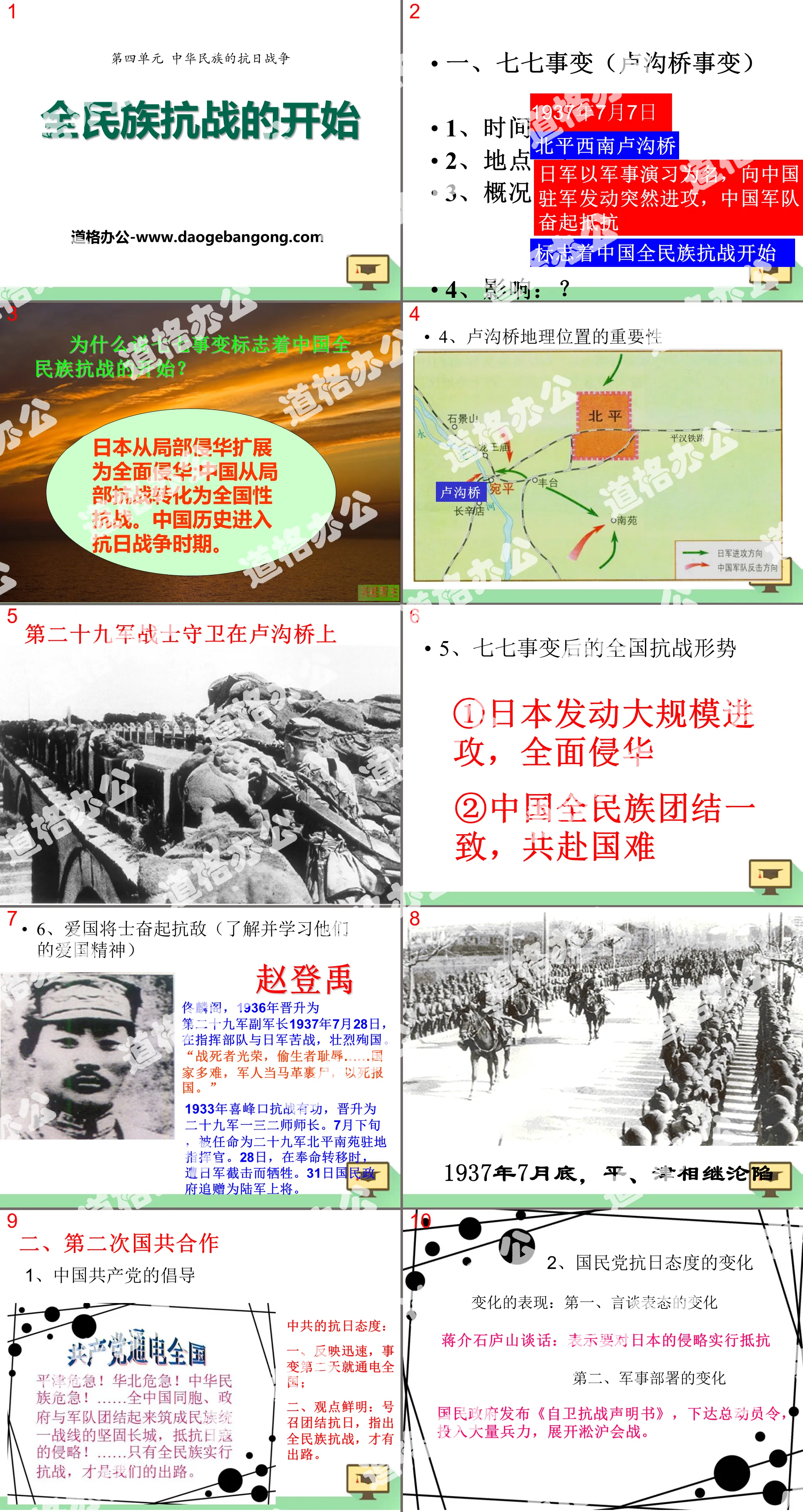 "The Beginning of the Whole Nation's Anti-Japanese War" PPT courseware of the Chinese nation's Anti-Japanese War