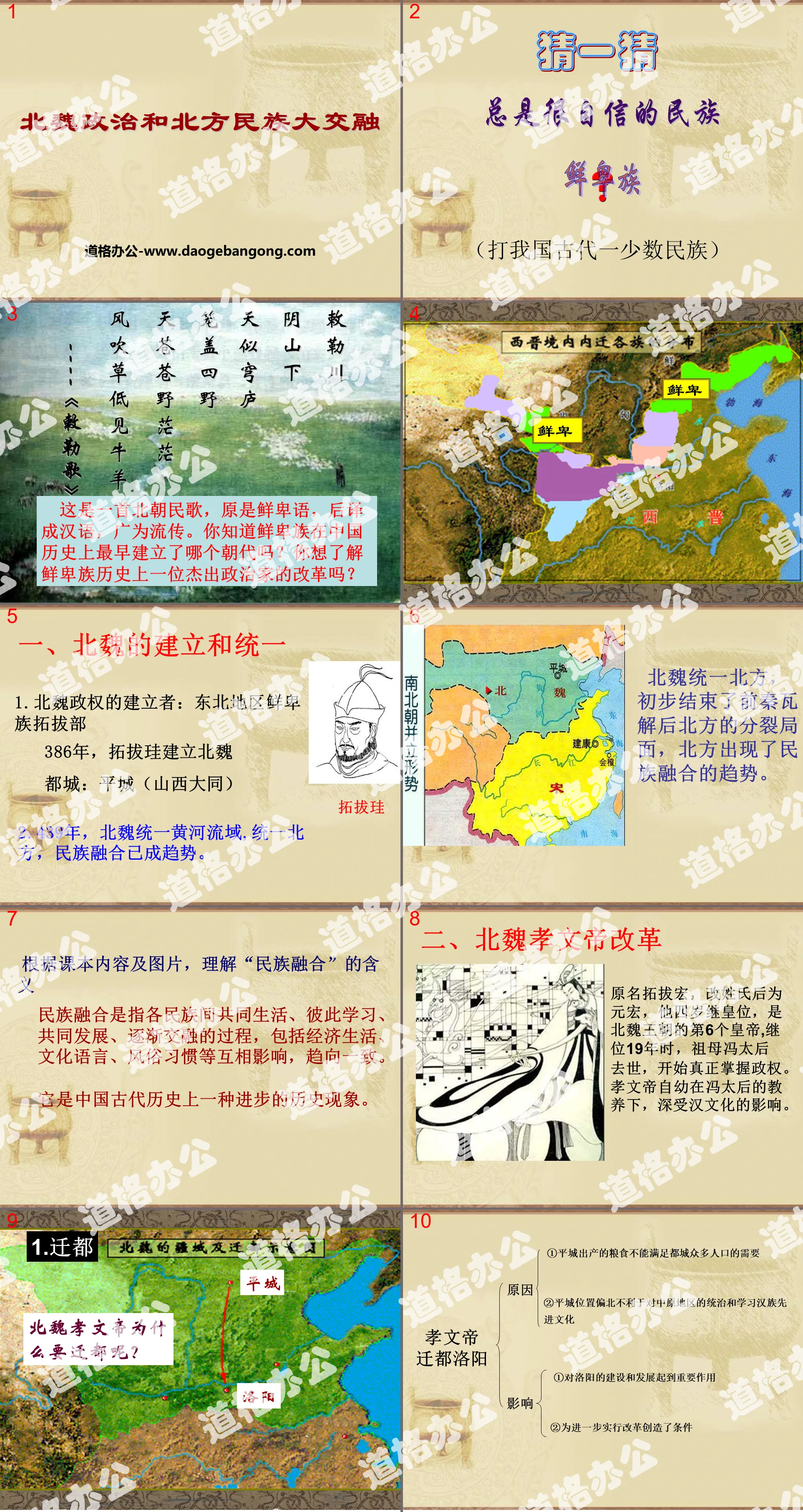 "Northern Wei Dynasty Politics and the Great Integration of Northern Nationalities" PPT teaching courseware