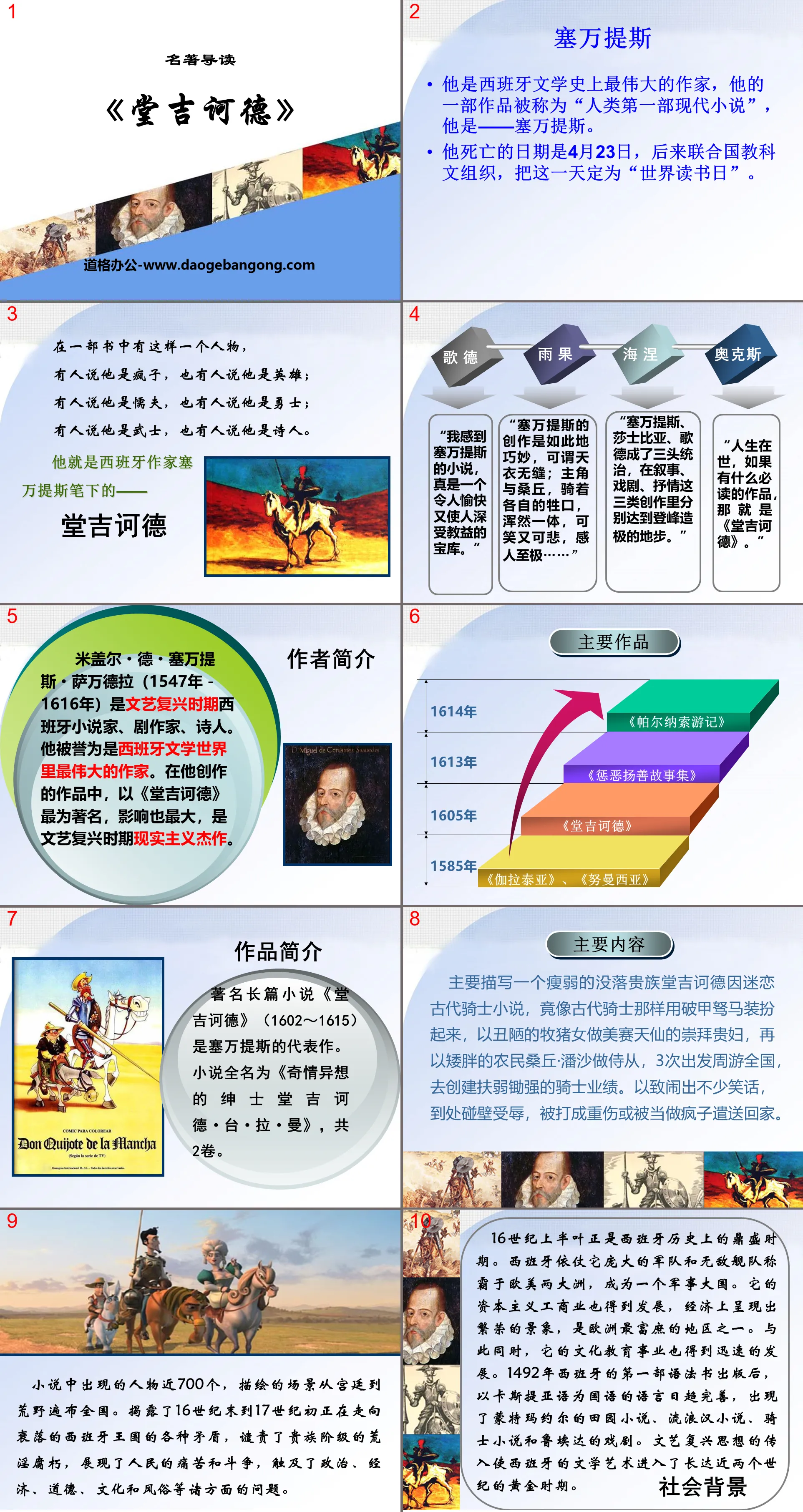 名人導讀《唐吉訶德》PPT