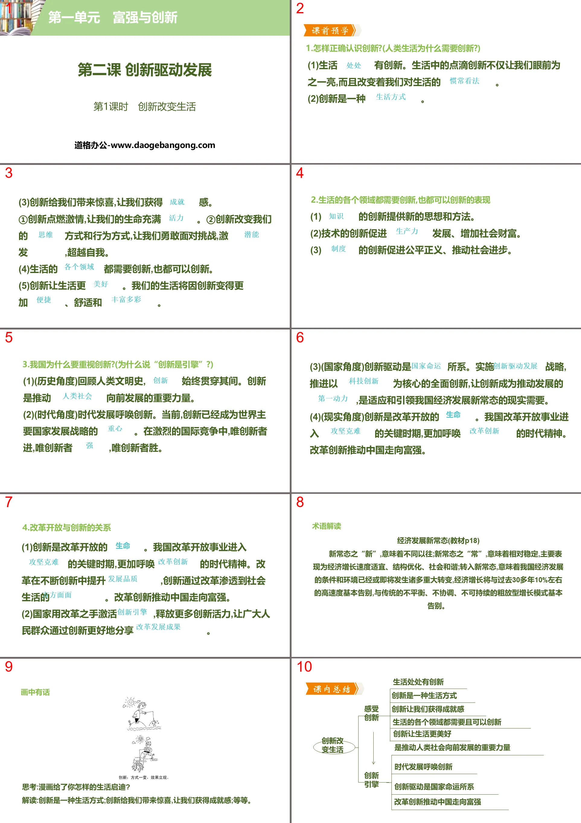 《創新驅動發展》富強與創新PPT(第1課時創新改變生活)