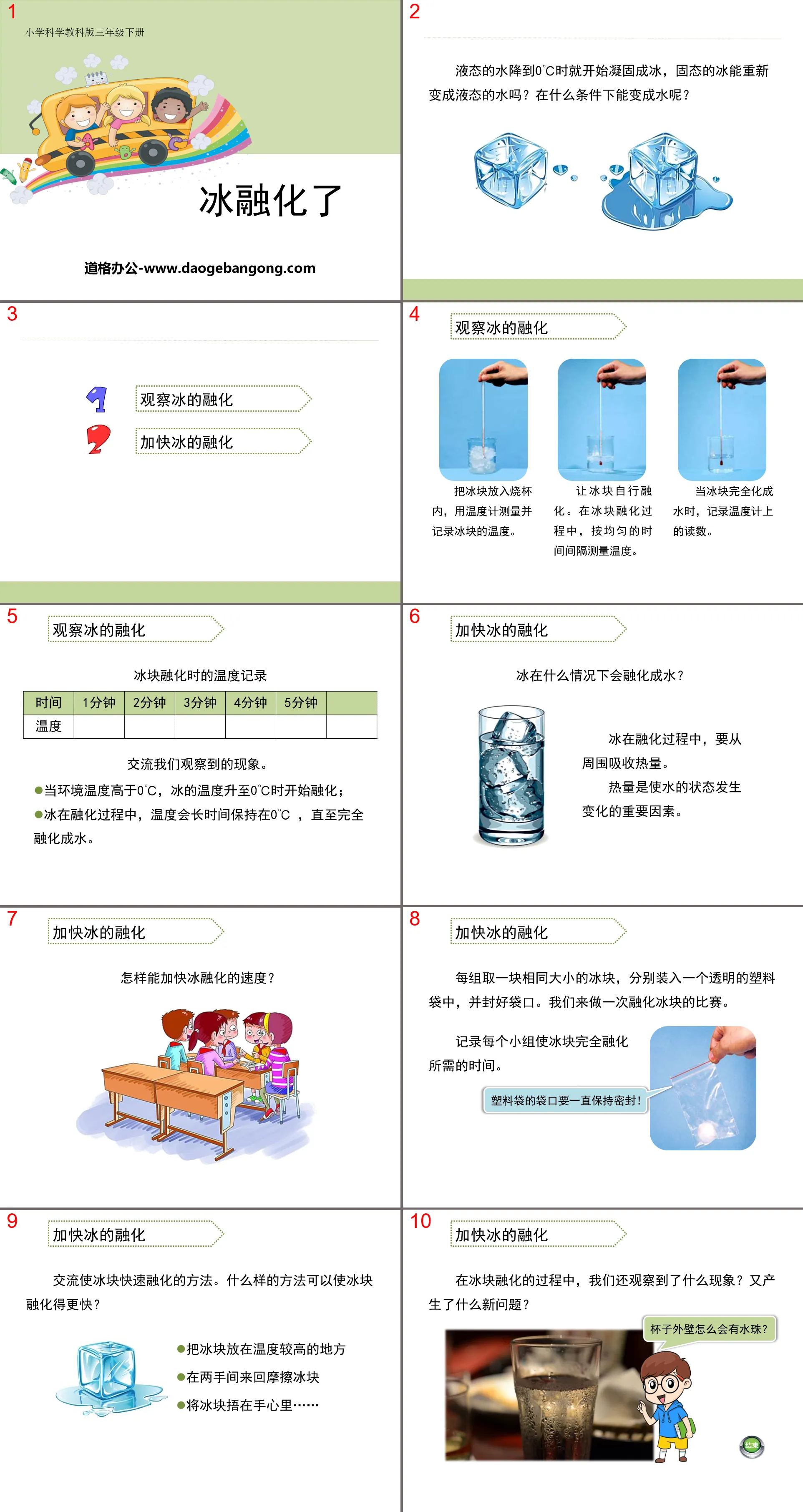 《冰融化了》溫度和水的變化PPT