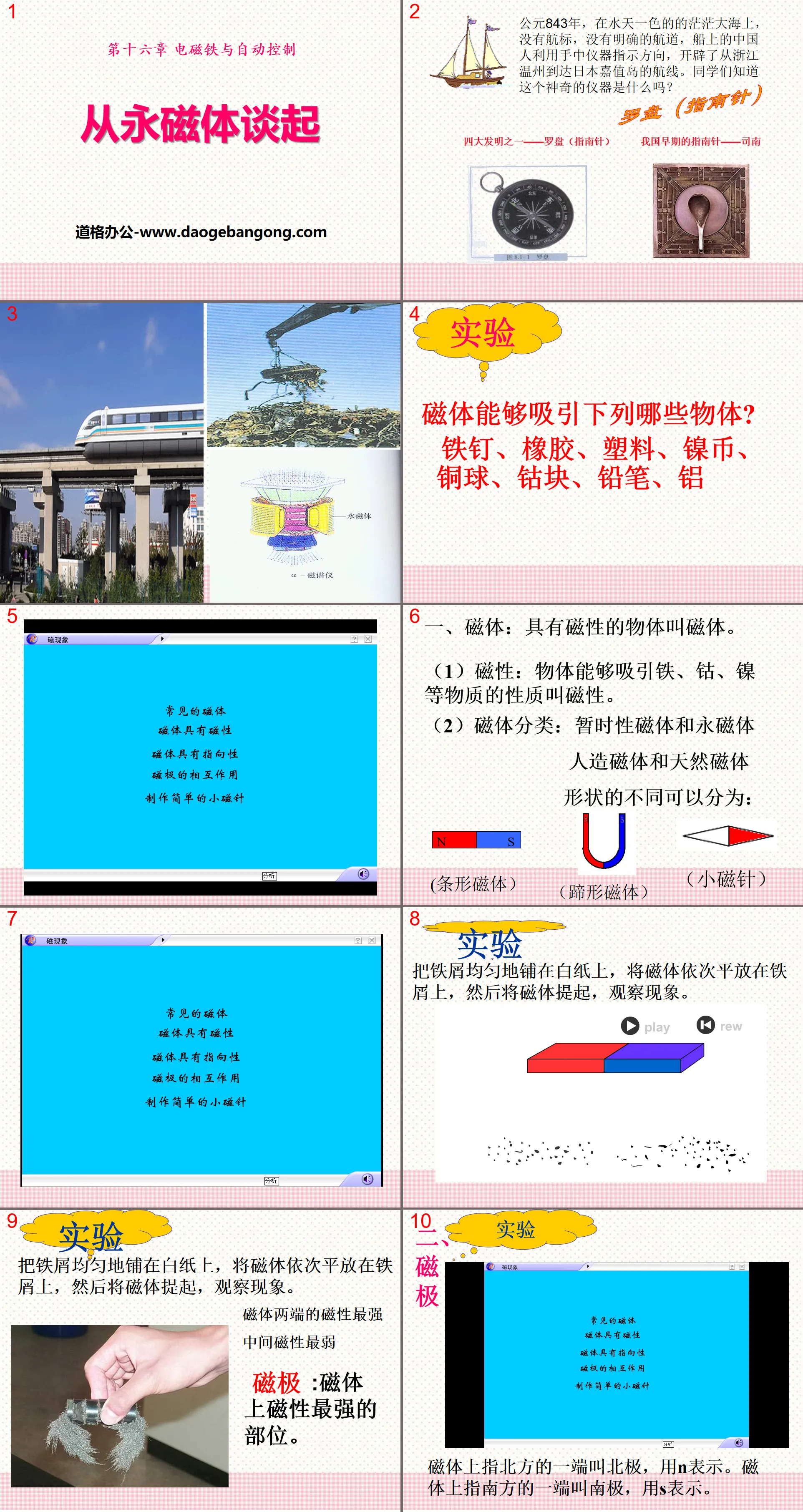 "Starting from Permanent Magnets" Electromagnets and Automatic Control PPT Courseware