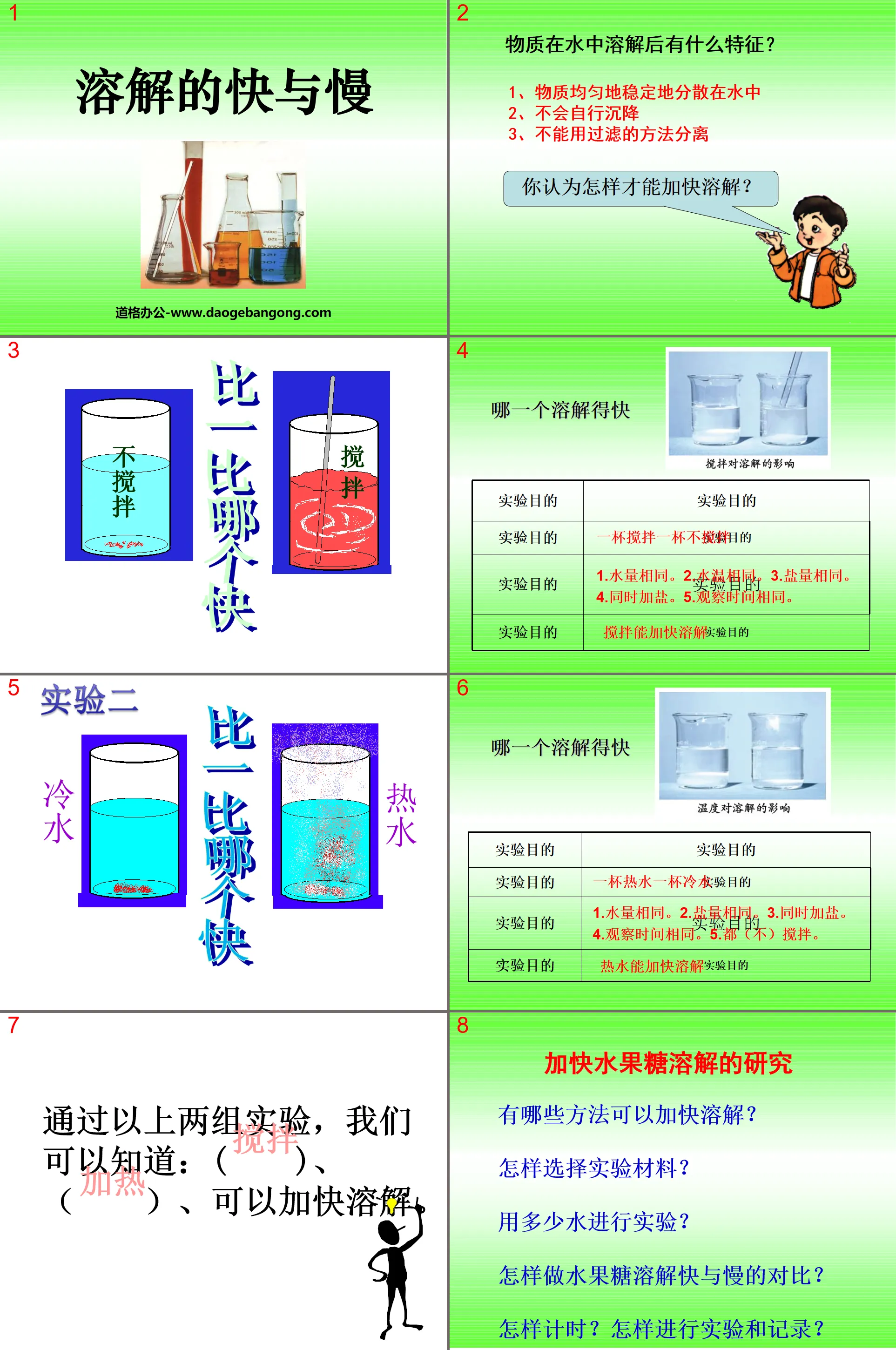 《溶解的快与慢》溶解PPT课件5
