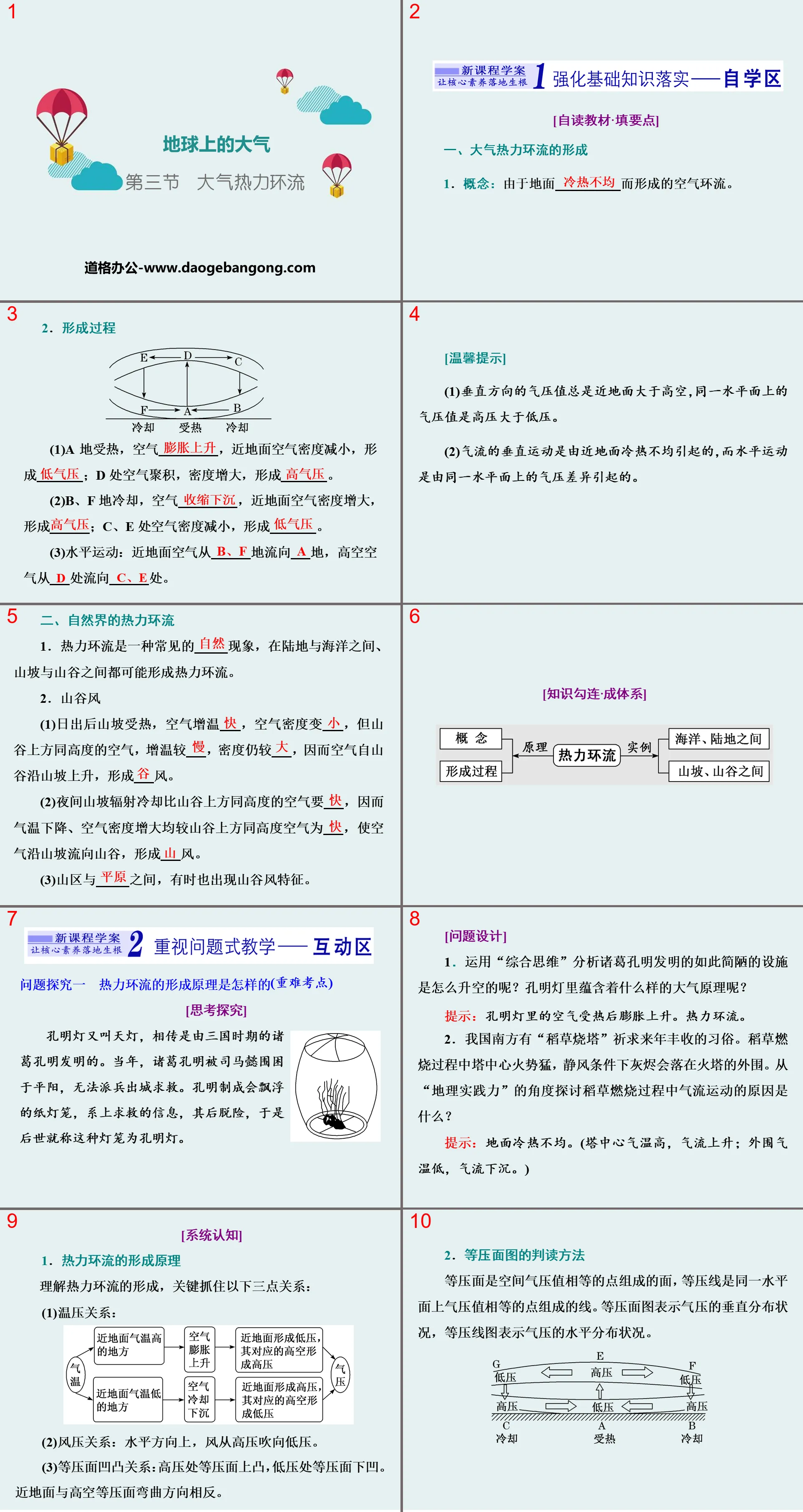 《大气热力环流》地球上的大气PPT
