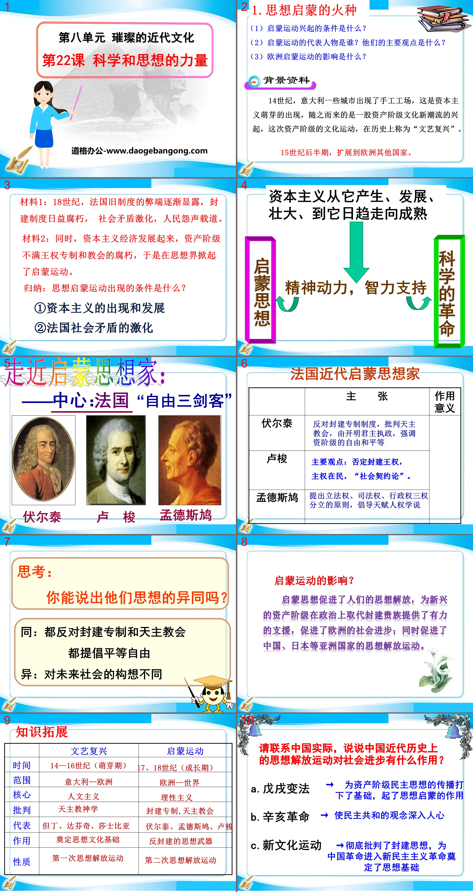 《科学和思想的力量》璀璨的近代文化PPT课件6
