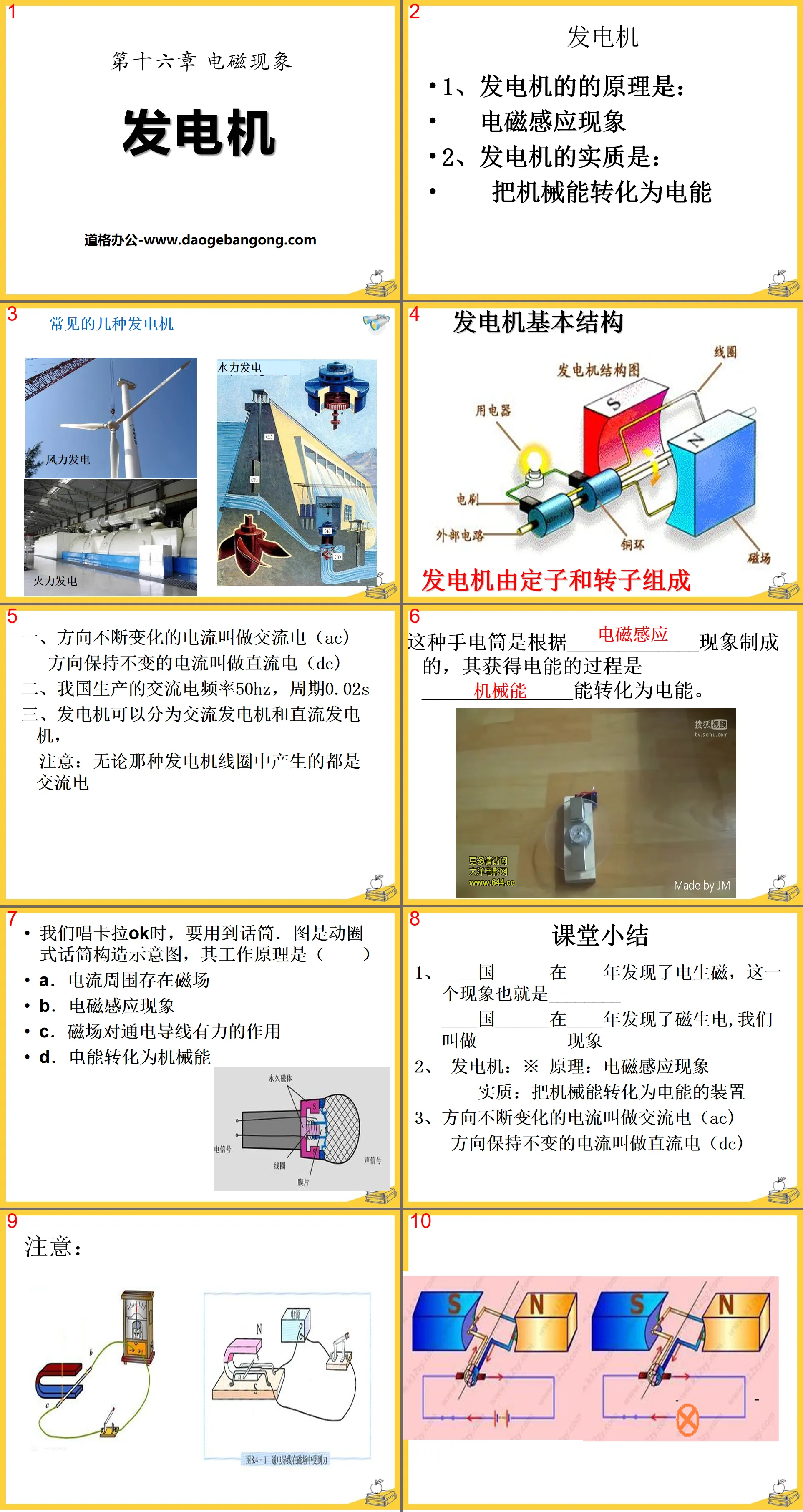 Cours PPT sur le phénomène électromagnétique « Générateur » 2