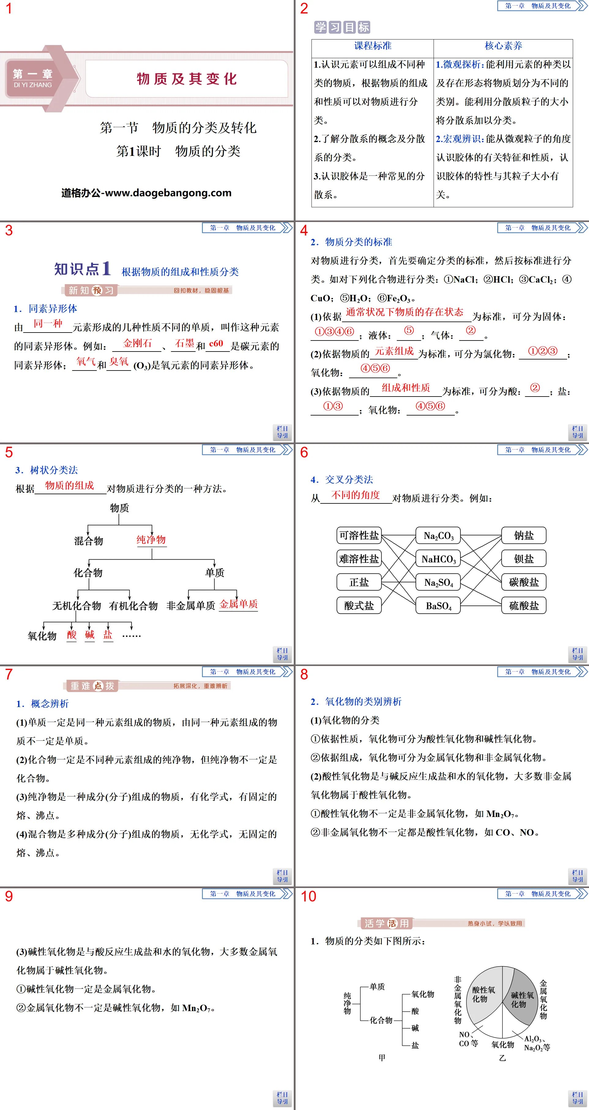 "Classification and Transformation of Matter" Matter and its Changes PPT (Classification of Matter in Lesson 1)