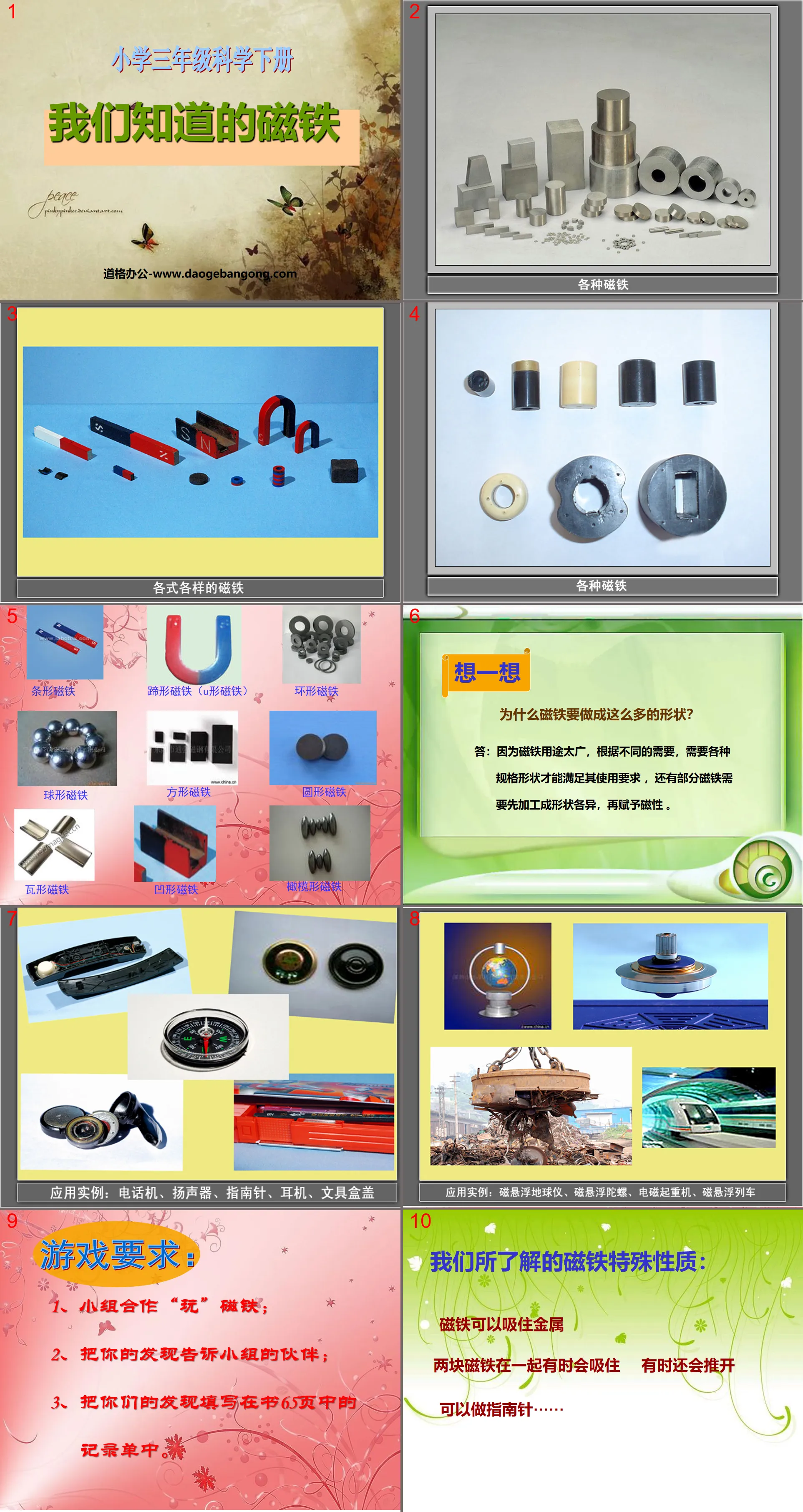 "The Magnet We Know" Magnet PPT Courseware 3