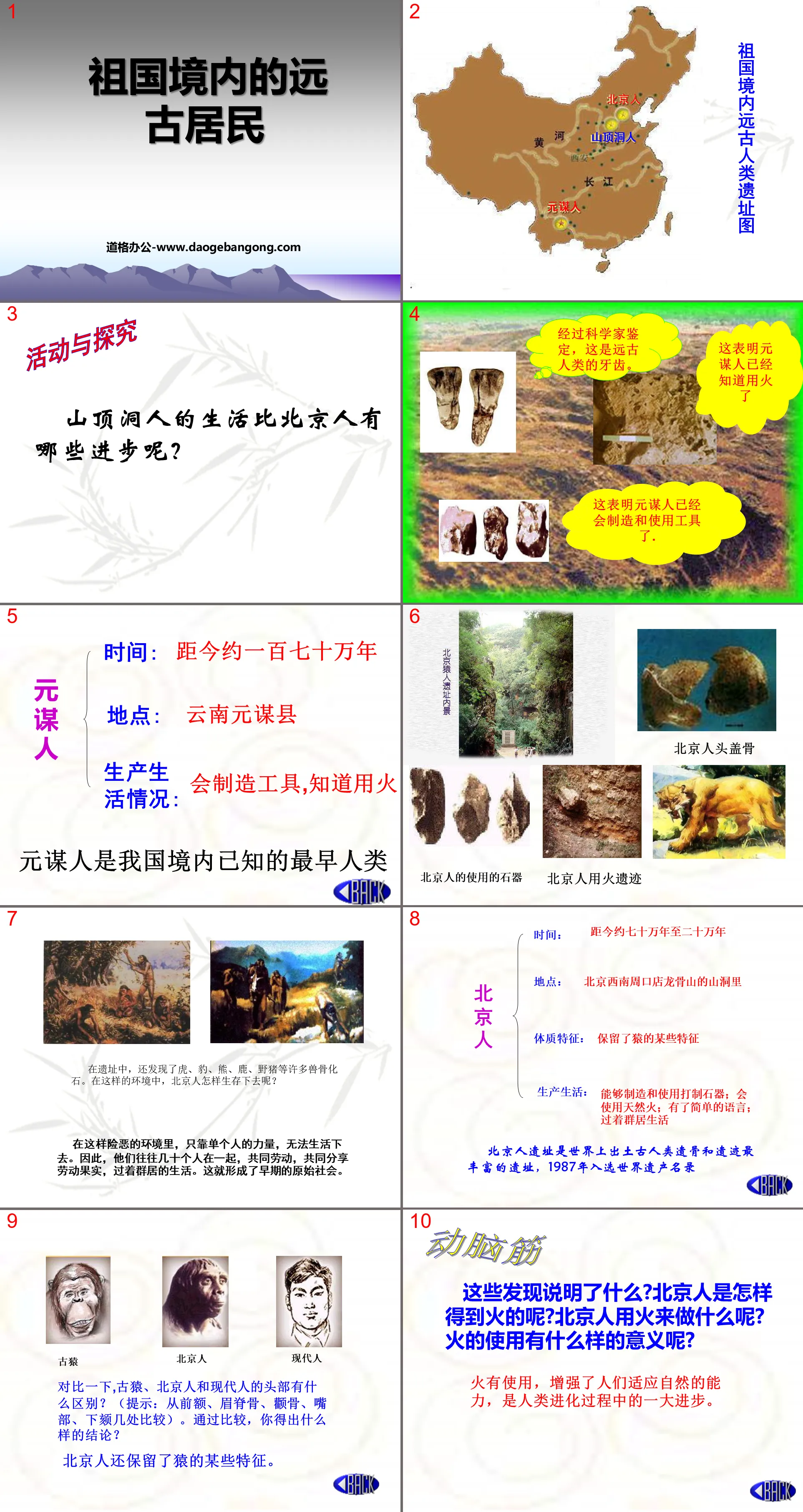 《祖國境內的遠古居民》中華文明的起源PPT課件4
