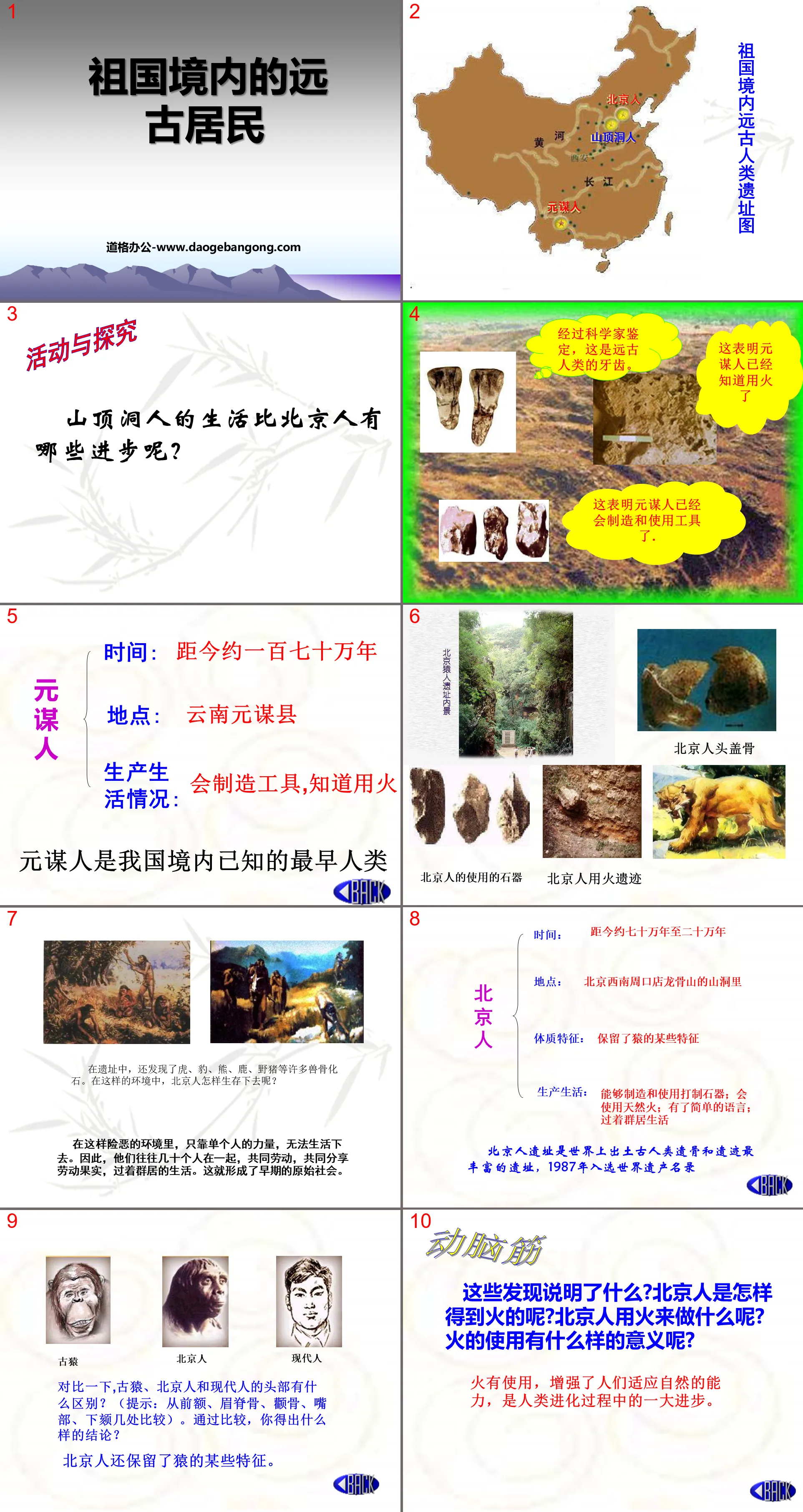 "Ancient Residents in the Motherland" The Origin of Chinese Civilization PPT Courseware 4