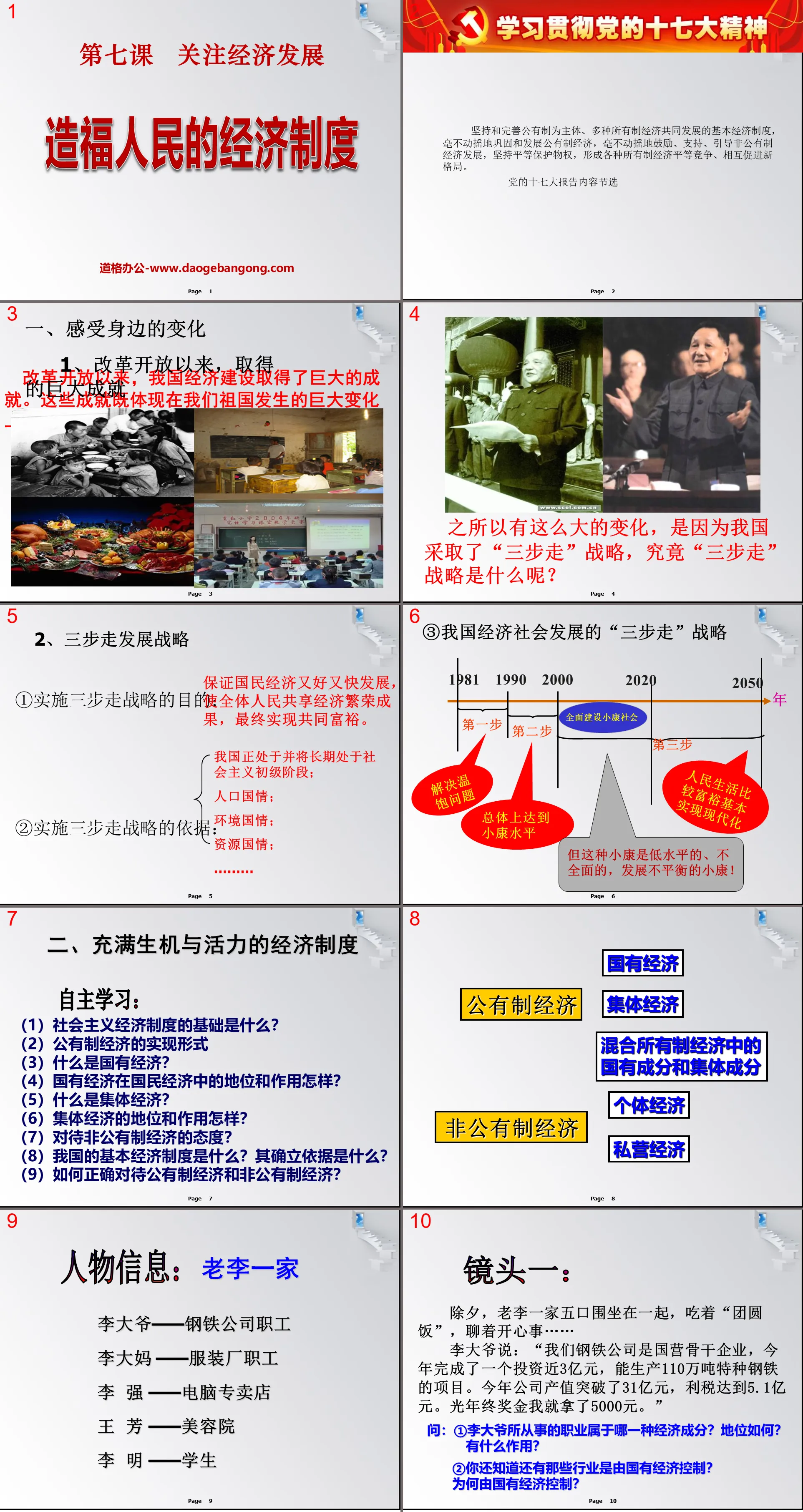 《造福人民的经济制度》关注经济发展PPT课件3
