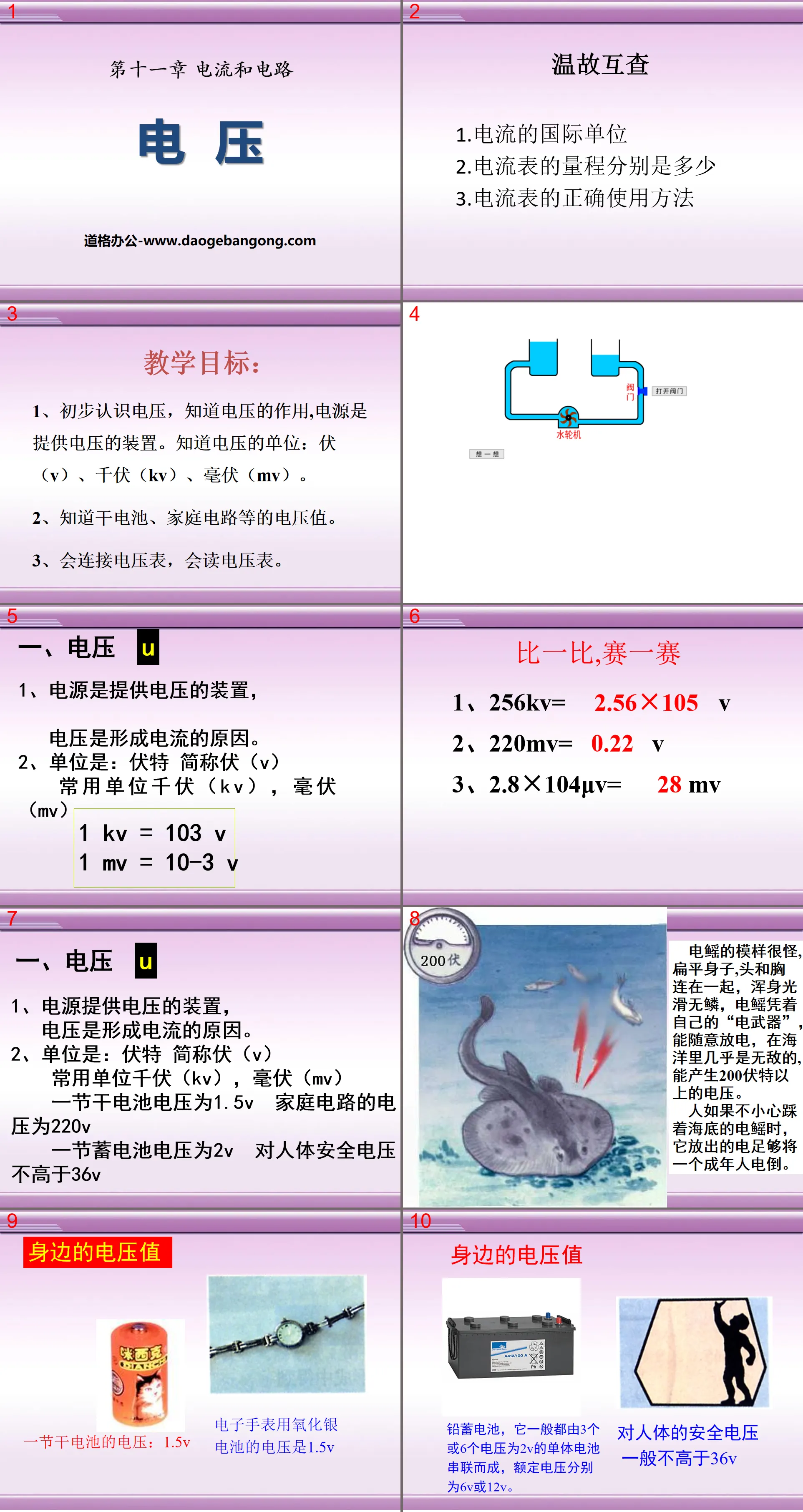 "Voltage" Voltage and resistance PPT courseware