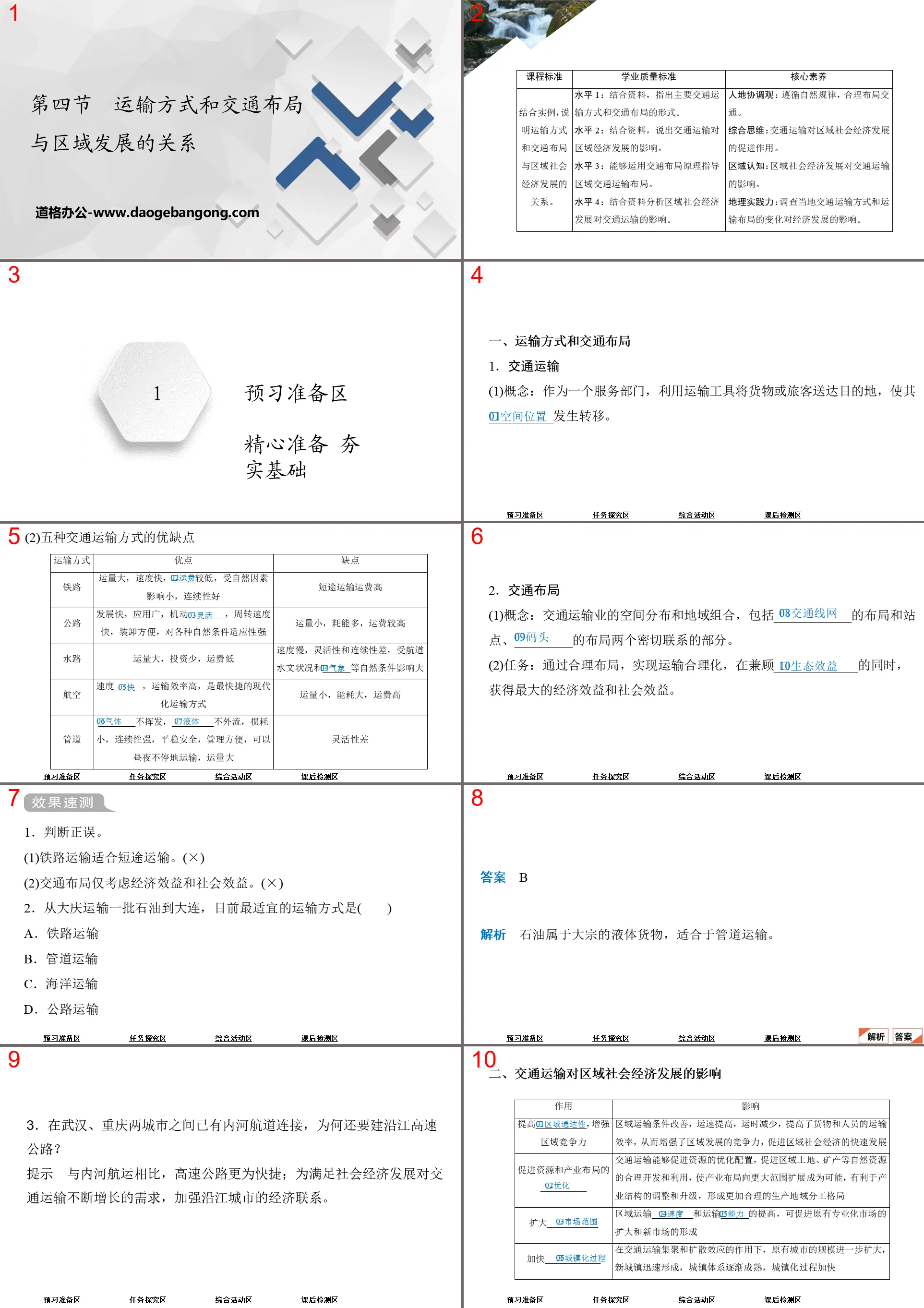 《運輸方式與交通版面與區域發展的關係》產業區位選擇PPT下載