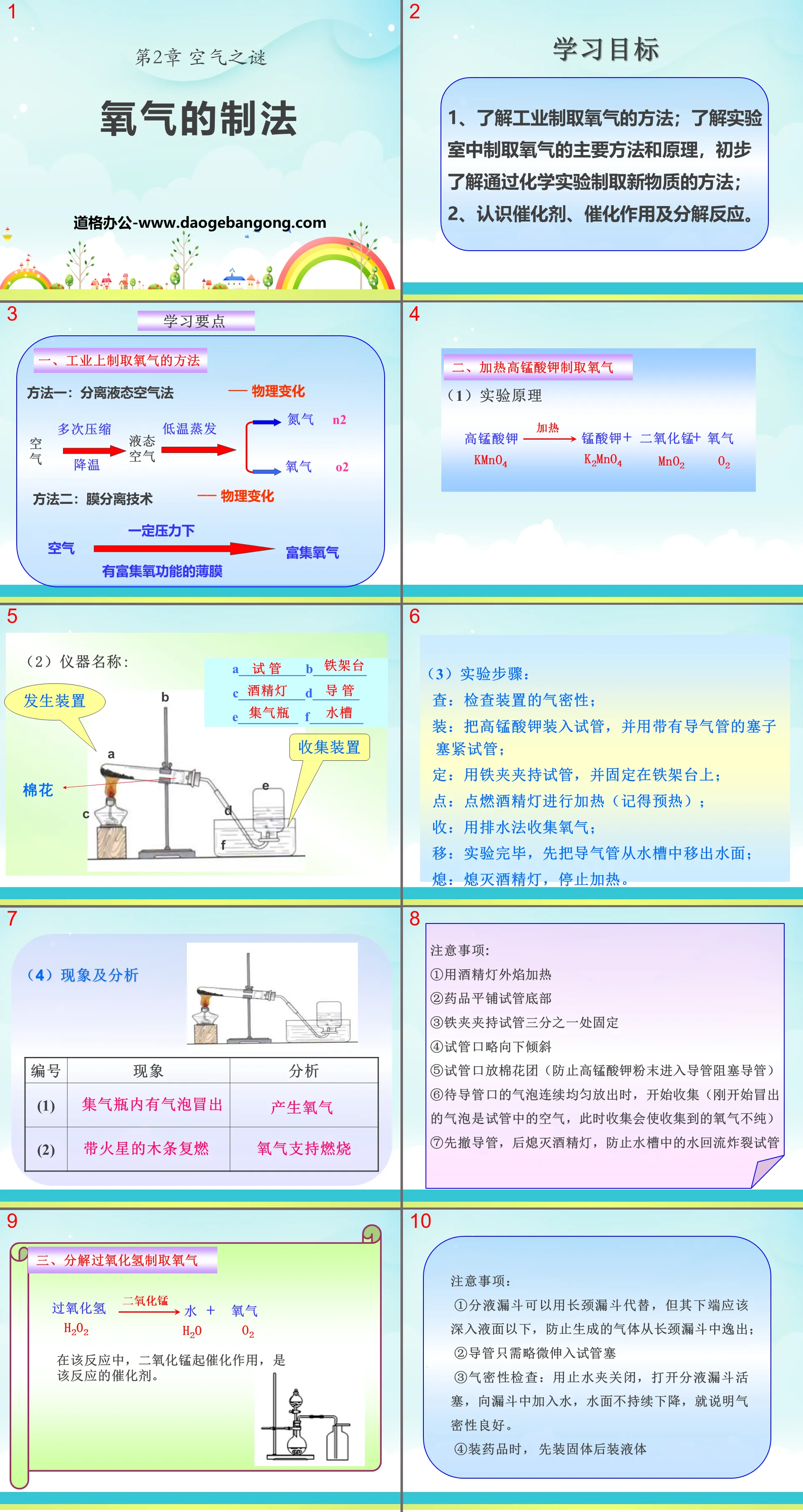 《氧氣的製法》空氣之謎PPT課程3