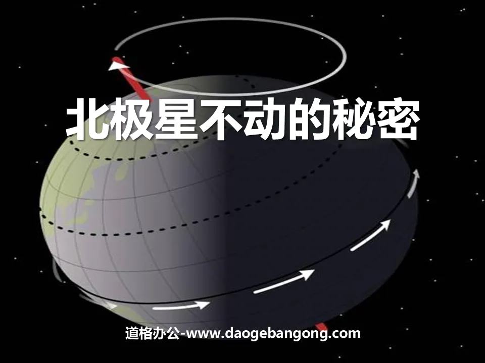 《北极星“不动”的秘密》地球的运动PPT课件3