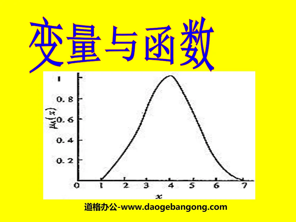 《变量与函数》一次函数PPT课件6
