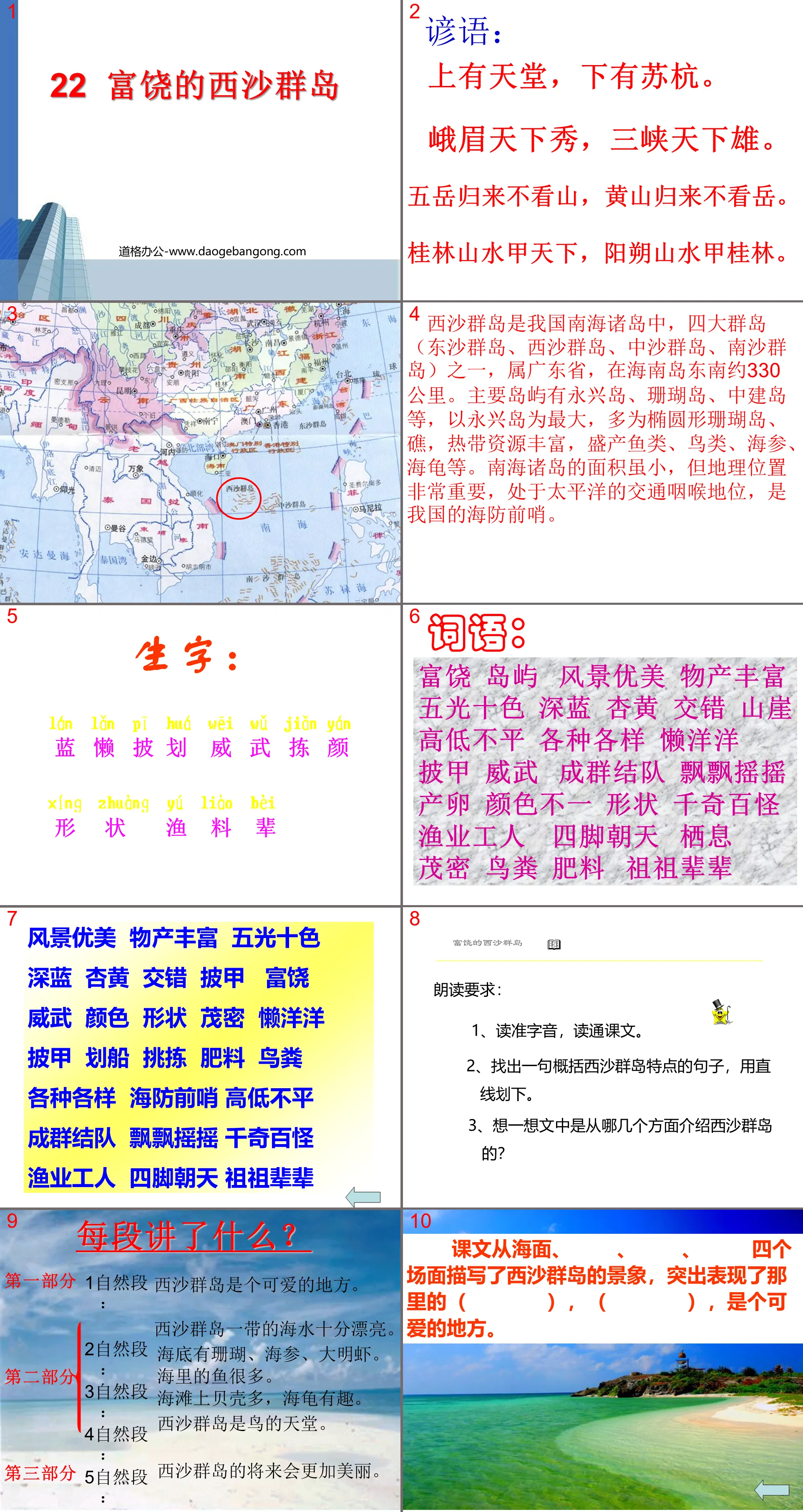 "The Rich Paracel Islands" PPT Courseware 2